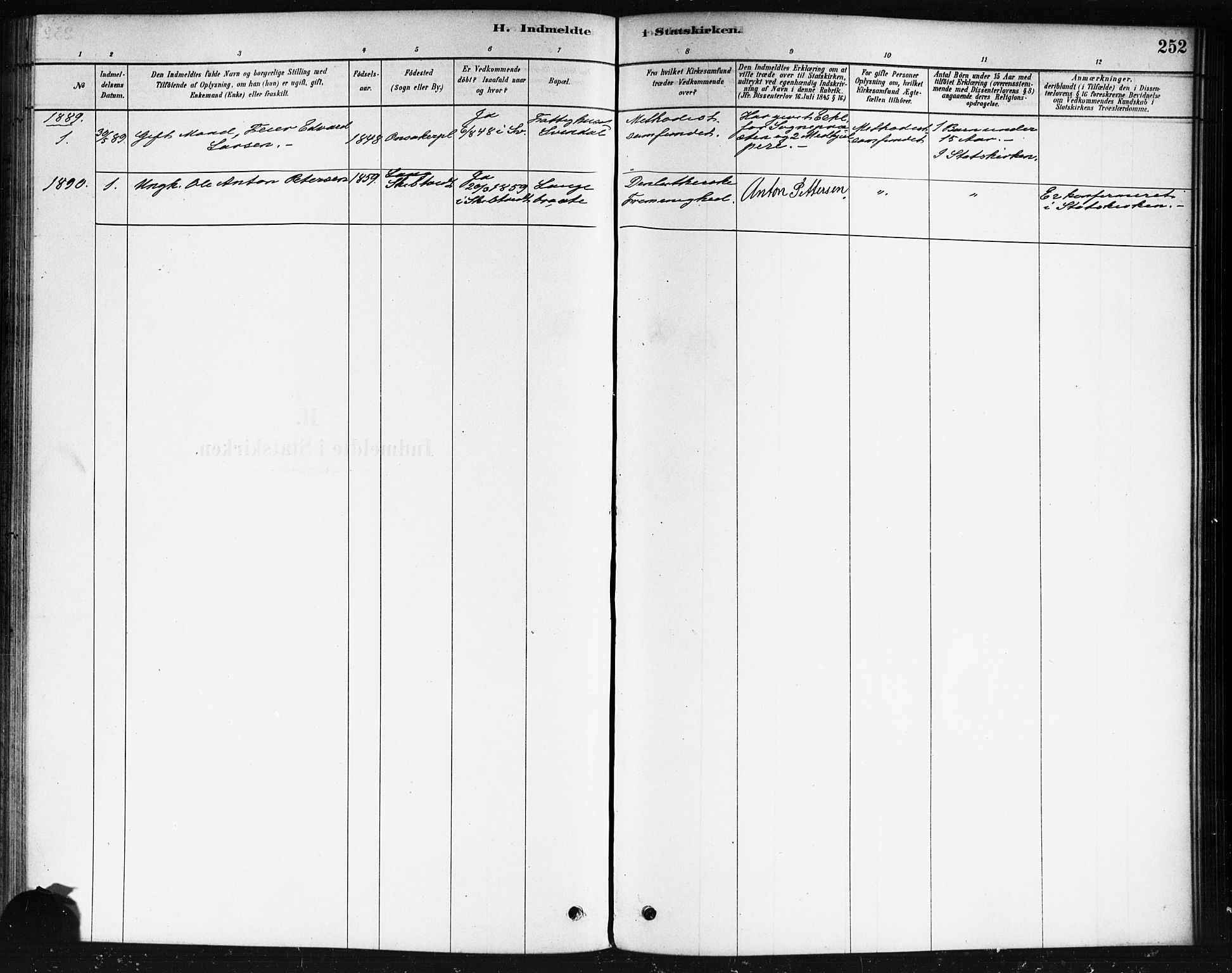 Våler prestekontor Kirkebøker, AV/SAO-A-11083/F/Fb/L0001: Parish register (official) no. II 1, 1878-1896, p. 252