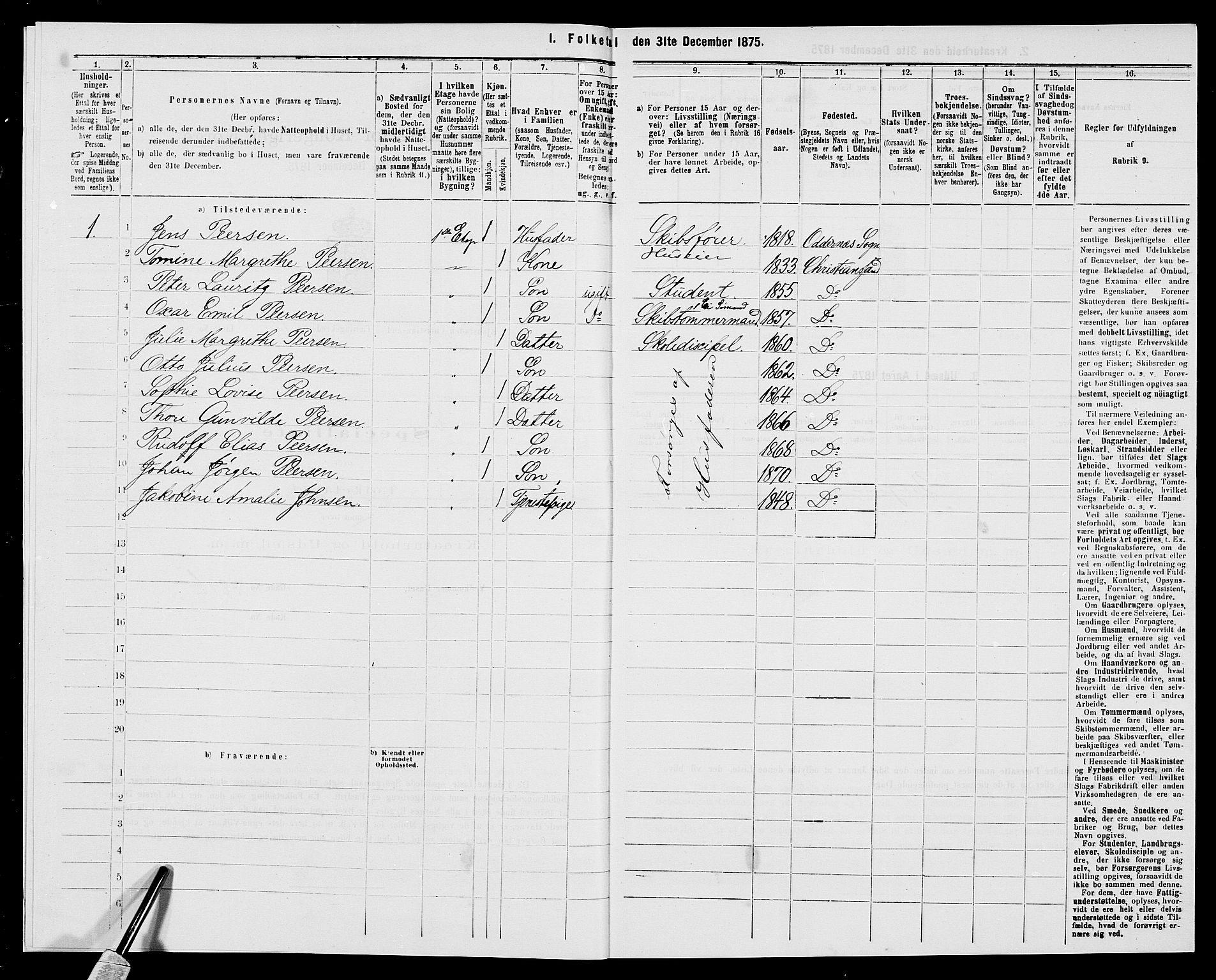 SAK, 1875 census for 1001P Kristiansand, 1875, p. 1931