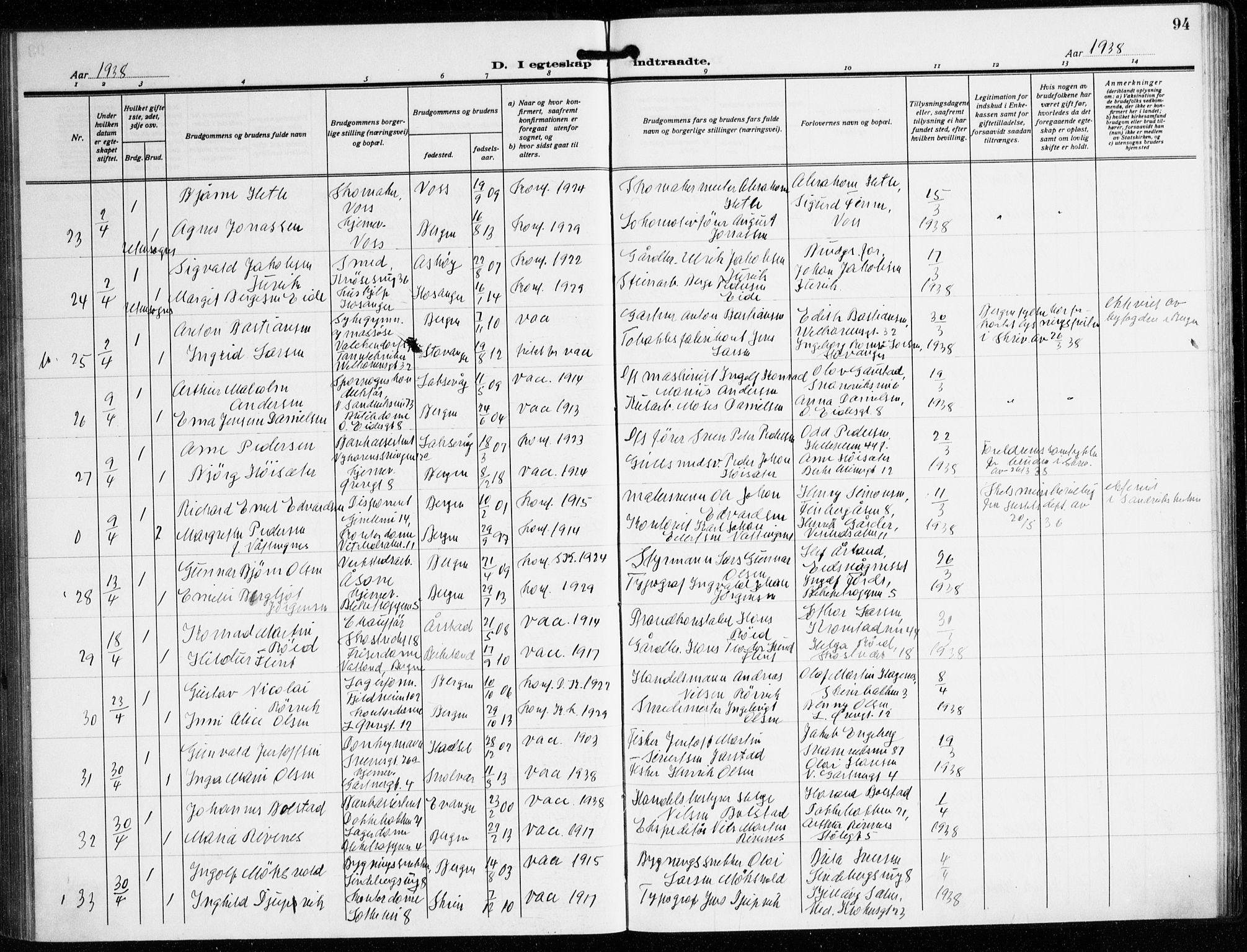 Korskirken sokneprestembete, SAB/A-76101/H/Hab: Parish register (copy) no. D 5, 1926-1944, p. 94