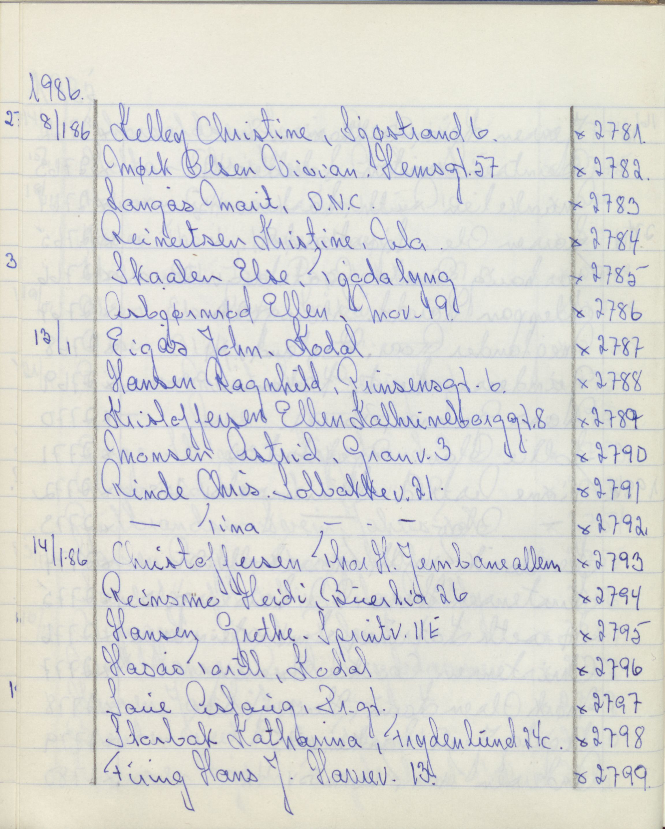 Pa 1494 - Jørgensen, Antonius. Fotograf, VEMU/A-2760/F/Fa, 1927-2004, p. 4104