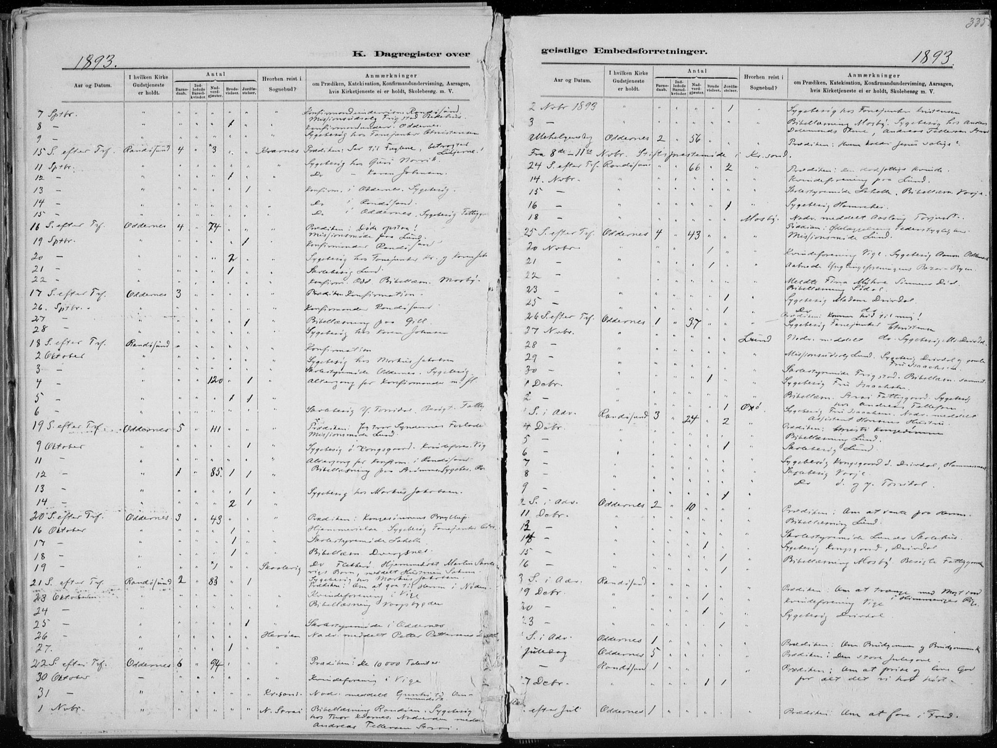 Oddernes sokneprestkontor, SAK/1111-0033/F/Fa/Faa/L0009: Parish register (official) no. A 9, 1884-1896, p. 335