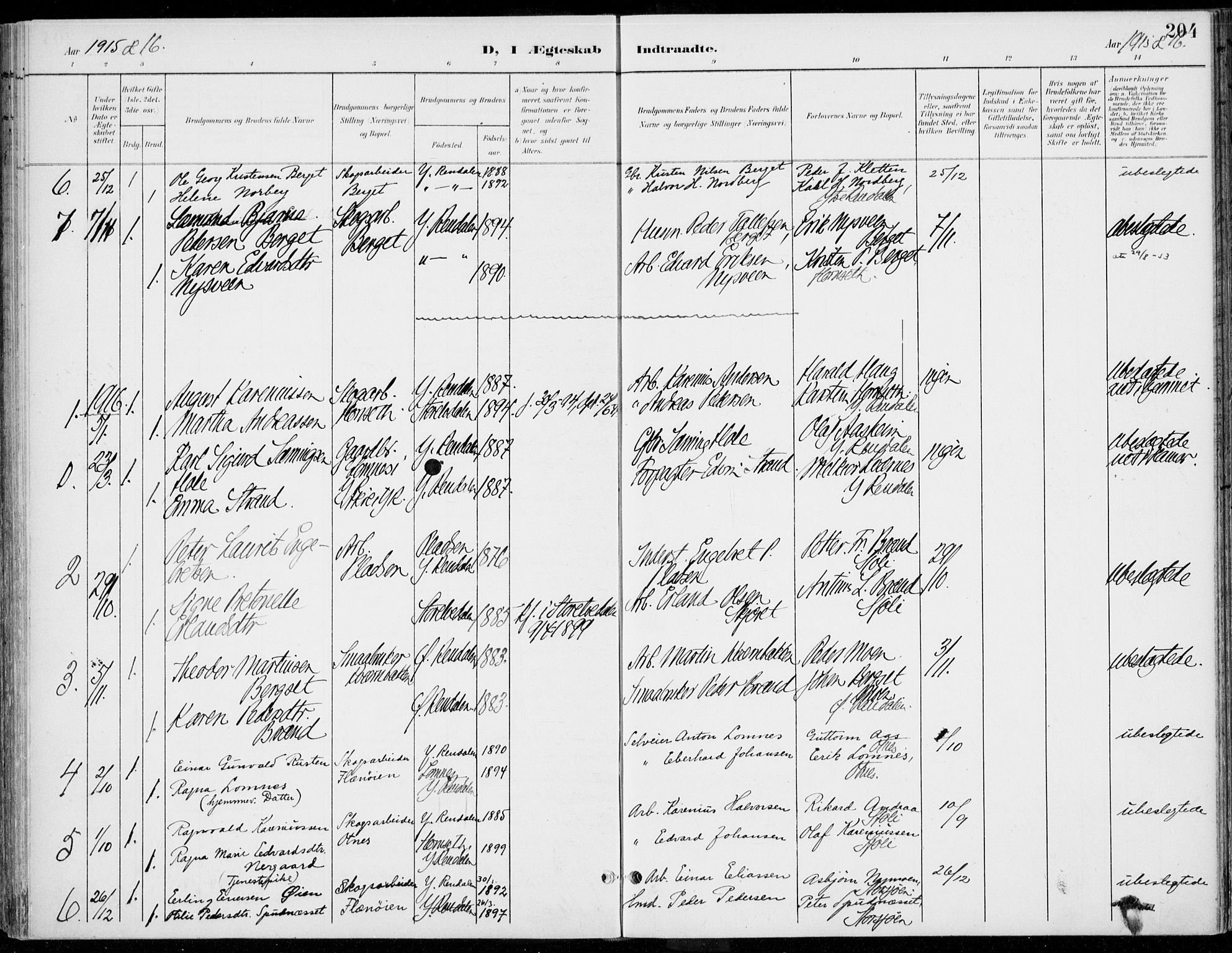 Rendalen prestekontor, SAH/PREST-054/H/Ha/Haa/L0011: Parish register (official) no. 11, 1901-1925, p. 204