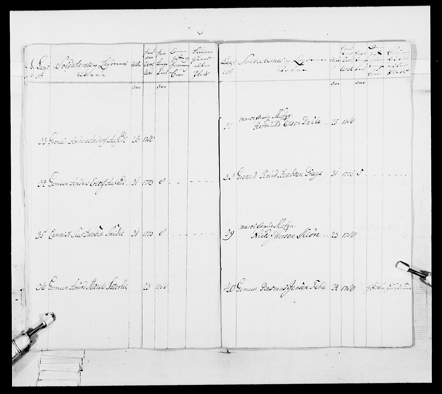 Generalitets- og kommissariatskollegiet, Det kongelige norske kommissariatskollegium, AV/RA-EA-5420/E/Eh/L0091: 1. Bergenhusiske nasjonale infanteriregiment, 1780-1783, p. 356