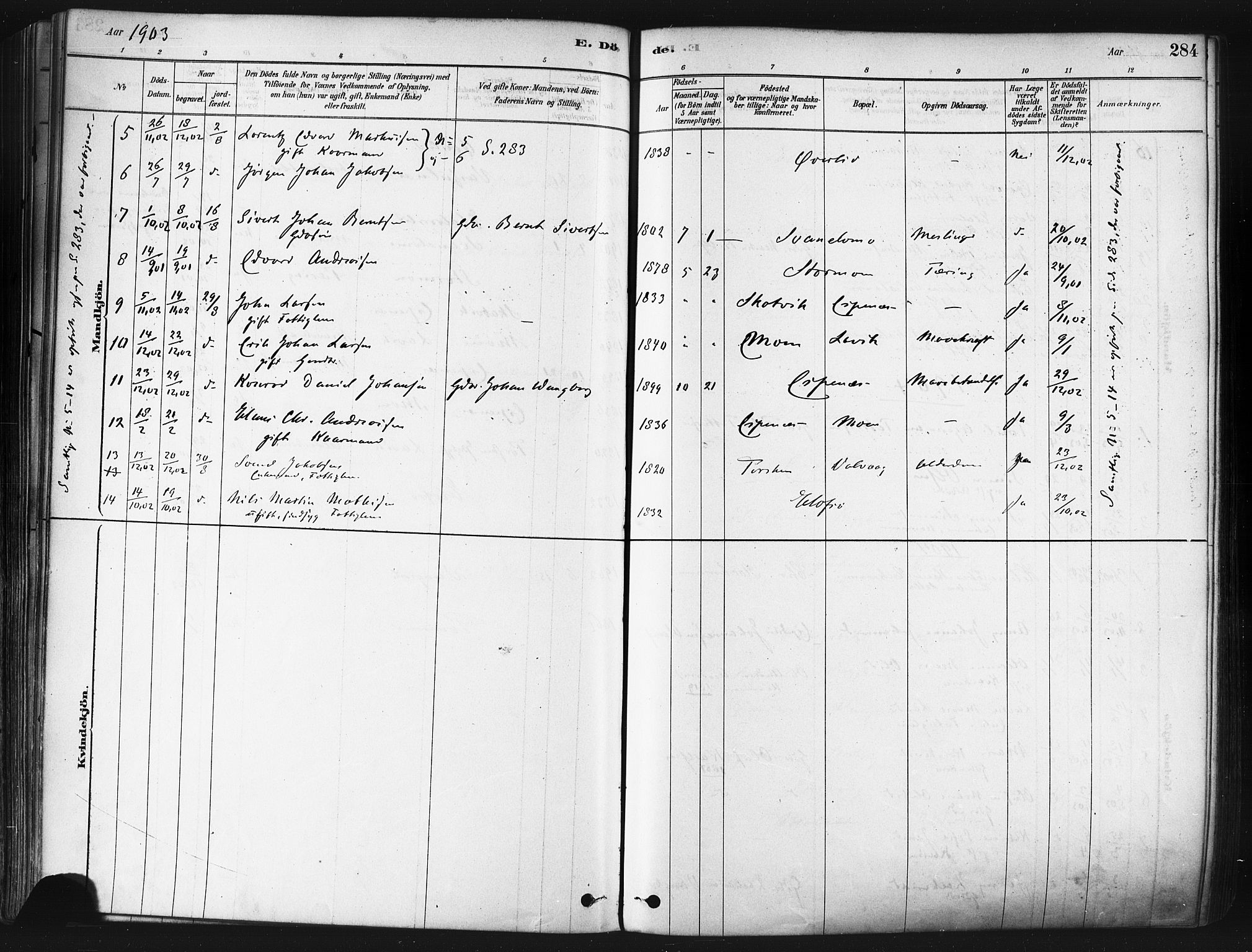Tranøy sokneprestkontor, SATØ/S-1313/I/Ia/Iaa/L0009kirke: Parish register (official) no. 9, 1878-1904, p. 284