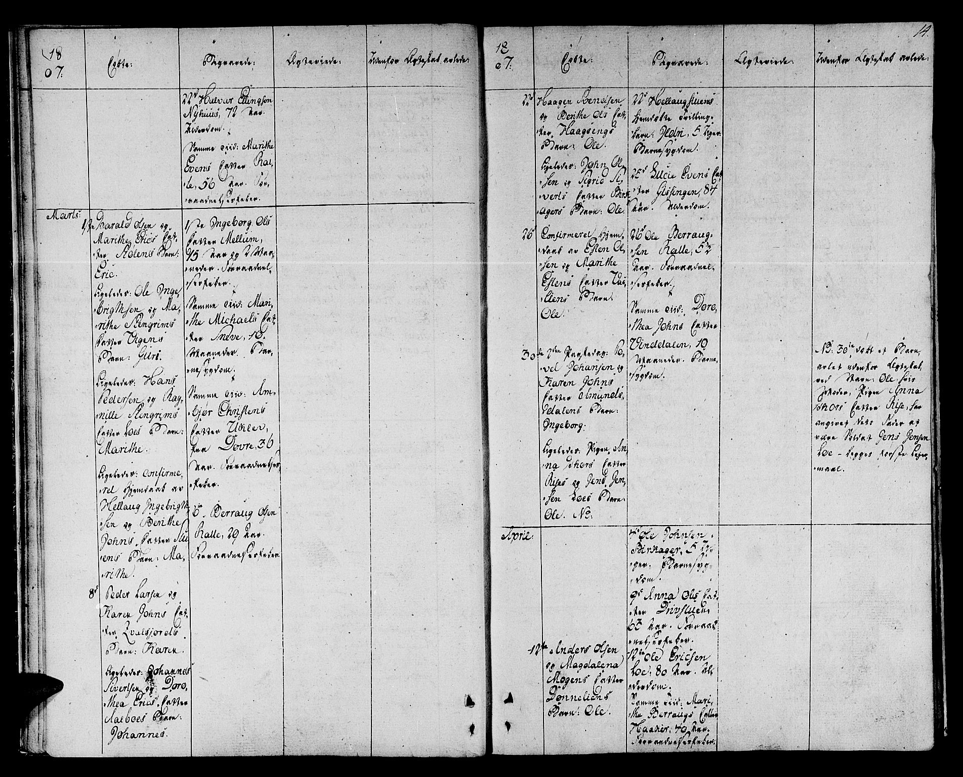 Ministerialprotokoller, klokkerbøker og fødselsregistre - Sør-Trøndelag, AV/SAT-A-1456/678/L0894: Parish register (official) no. 678A04, 1806-1815, p. 14