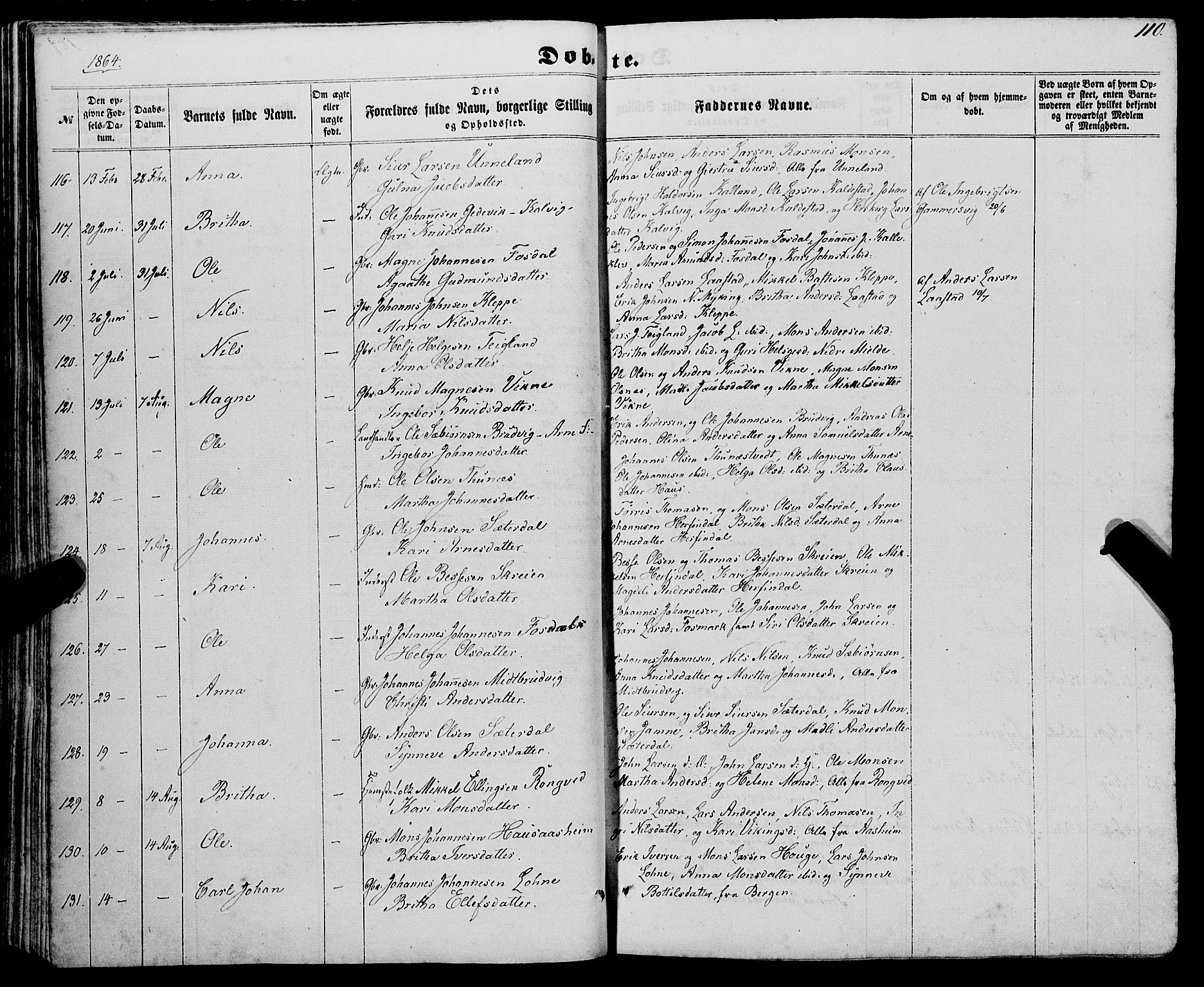 Haus sokneprestembete, SAB/A-75601/H/Haa: Parish register (official) no. A 17, 1858-1870, p. 110