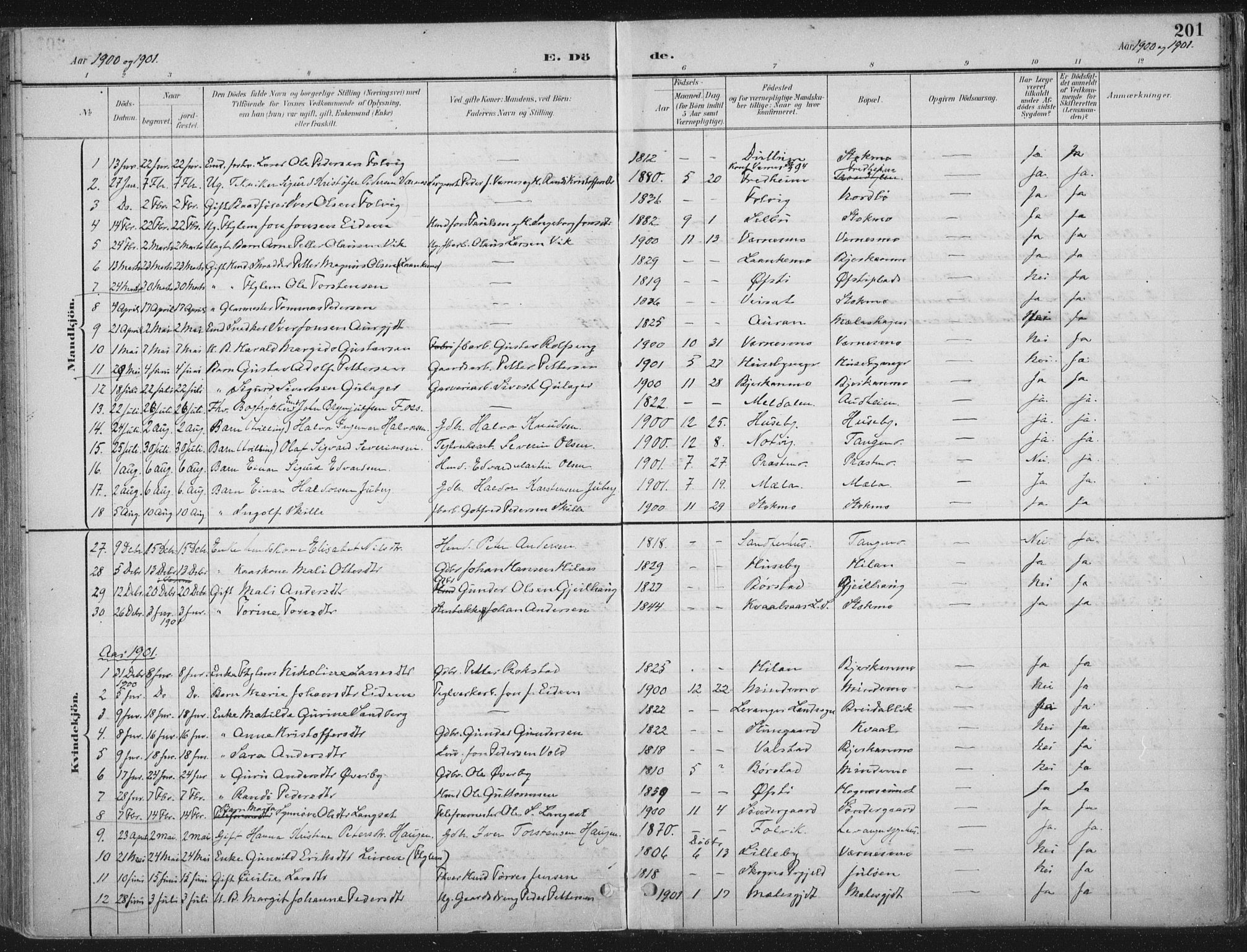 Ministerialprotokoller, klokkerbøker og fødselsregistre - Nord-Trøndelag, SAT/A-1458/709/L0082: Parish register (official) no. 709A22, 1896-1916, p. 201