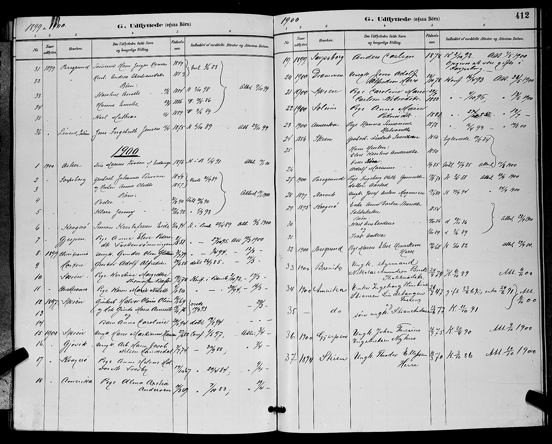 Bamble kirkebøker, SAKO/A-253/G/Ga/L0009: Parish register (copy) no. I 9, 1888-1900, p. 412