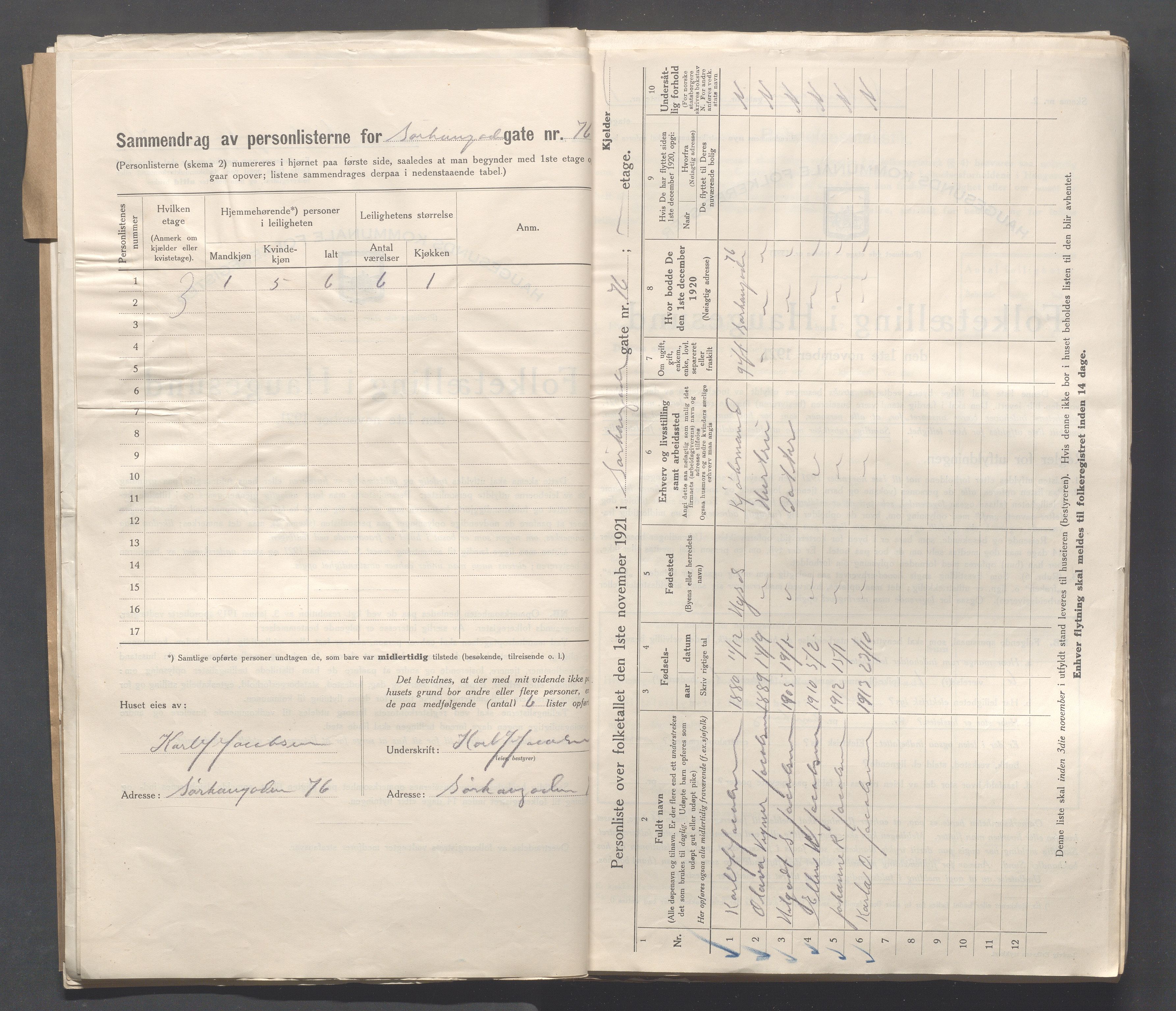 IKAR, Local census 1.11.1921 for Haugesund, 1921, p. 4995