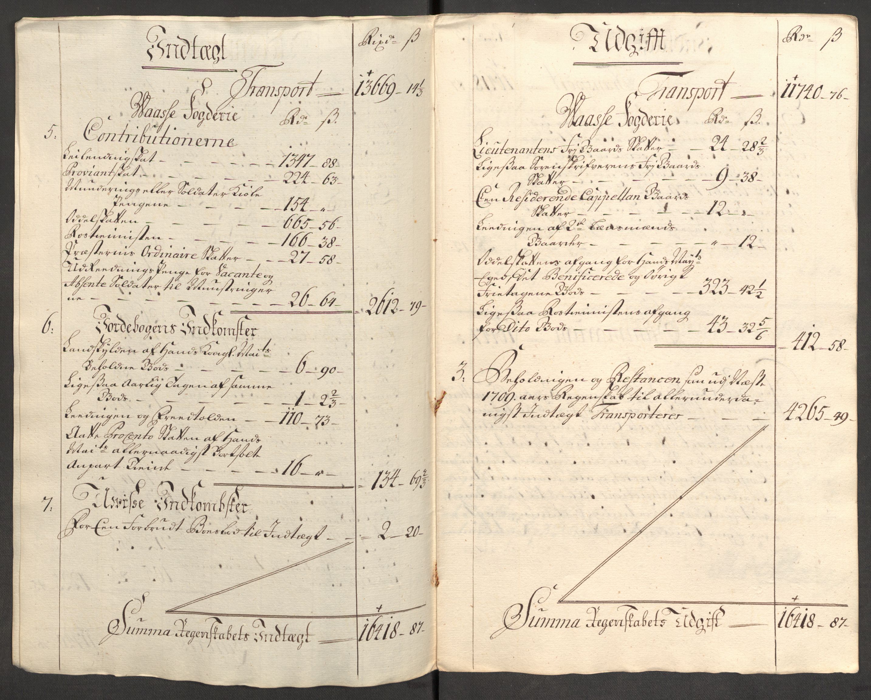 Rentekammeret inntil 1814, Reviderte regnskaper, Fogderegnskap, AV/RA-EA-4092/R51/L3189: Fogderegnskap Nordhordland og Voss, 1708, p. 33