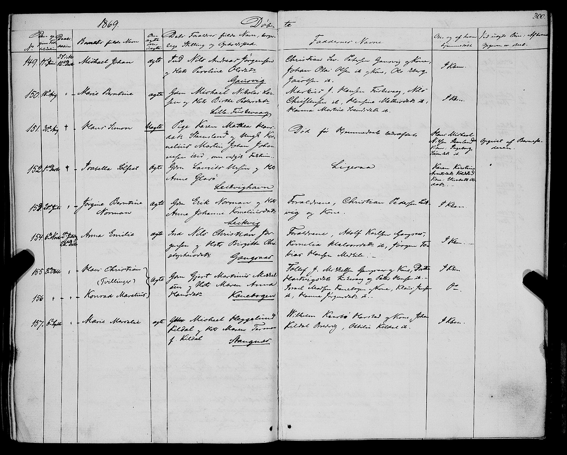 Trondenes sokneprestkontor, AV/SATØ-S-1319/H/Ha/L0012kirke: Parish register (official) no. 12, 1863-1870, p. 300