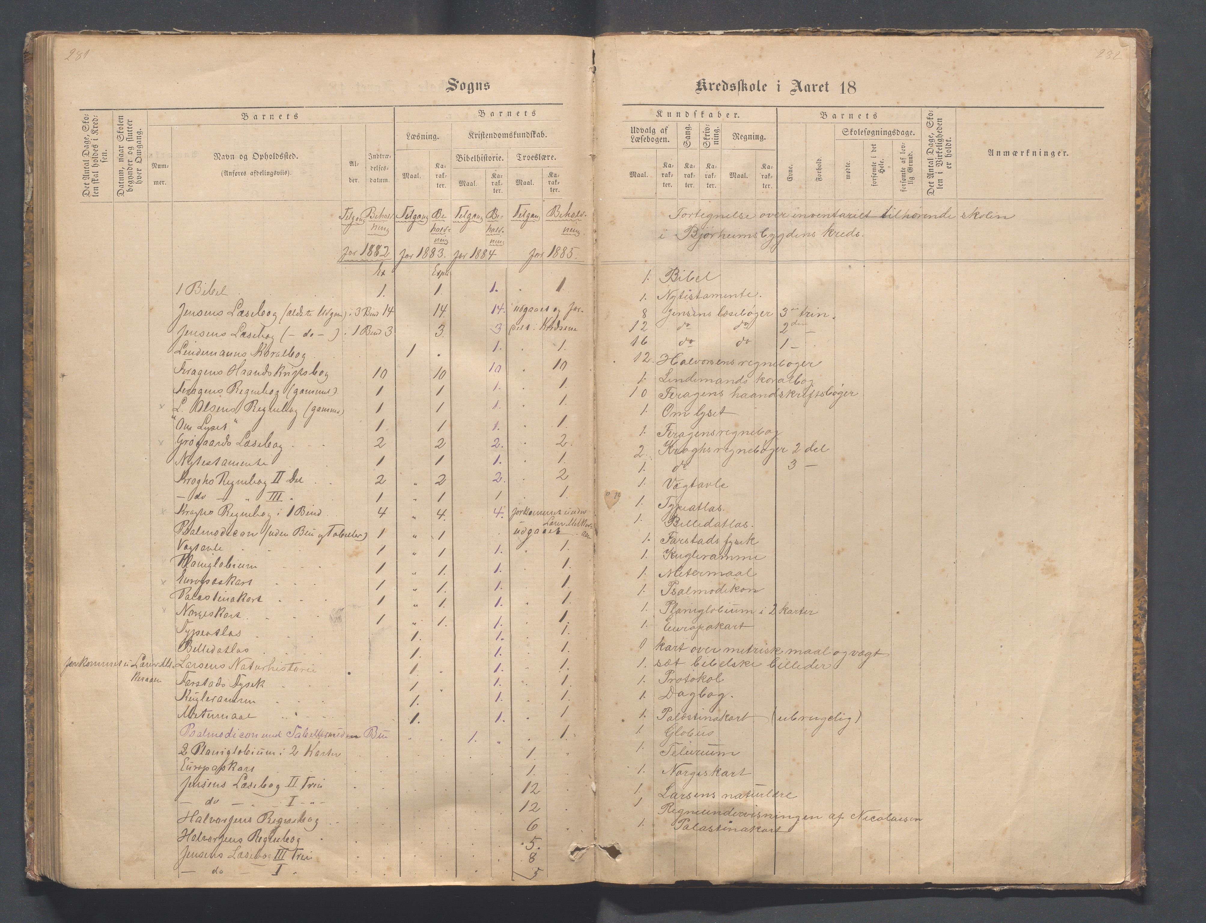 Strand kommune - Bjørheimsbygd skole, IKAR/A-147/H/L0001: Skoleprotokoll for Bjørheimsbygd,Lekvam og Hidle krets, 1873-1884, p. 281-282