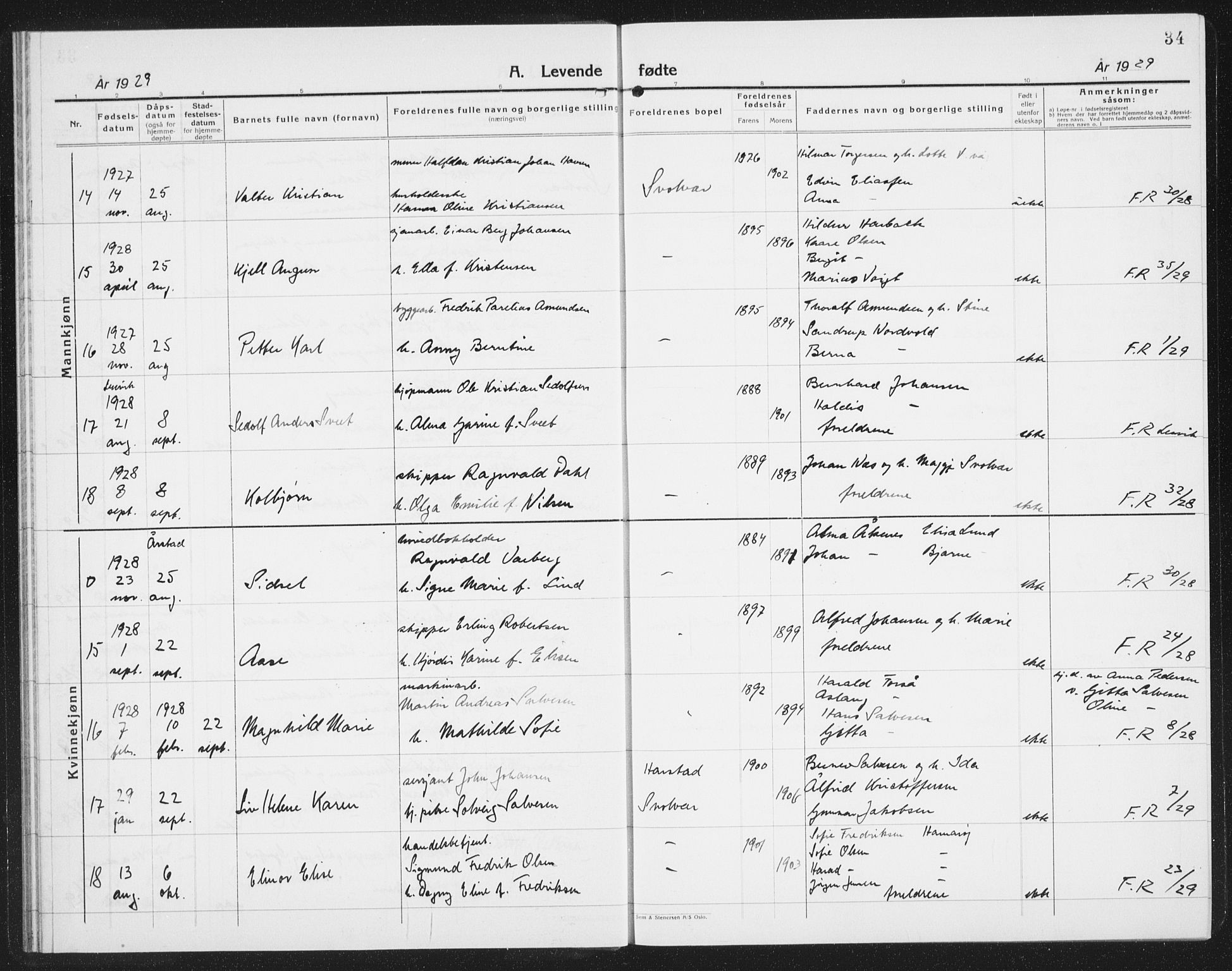 Ministerialprotokoller, klokkerbøker og fødselsregistre - Nordland, SAT/A-1459/877/L1117: Parish register (copy) no. 877C01, 1923-1942, p. 34