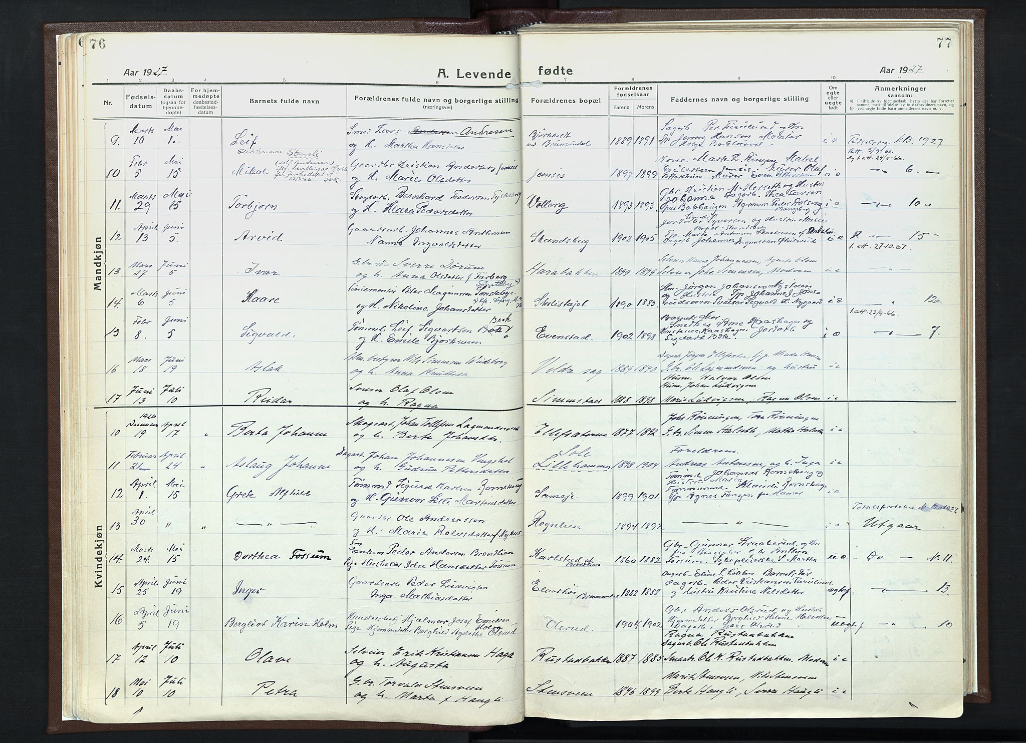 Veldre prestekontor, AV/SAH-PREST-018/K/Ka/L0001: Parish register (official) no. 1, 1921-1934, p. 76-77