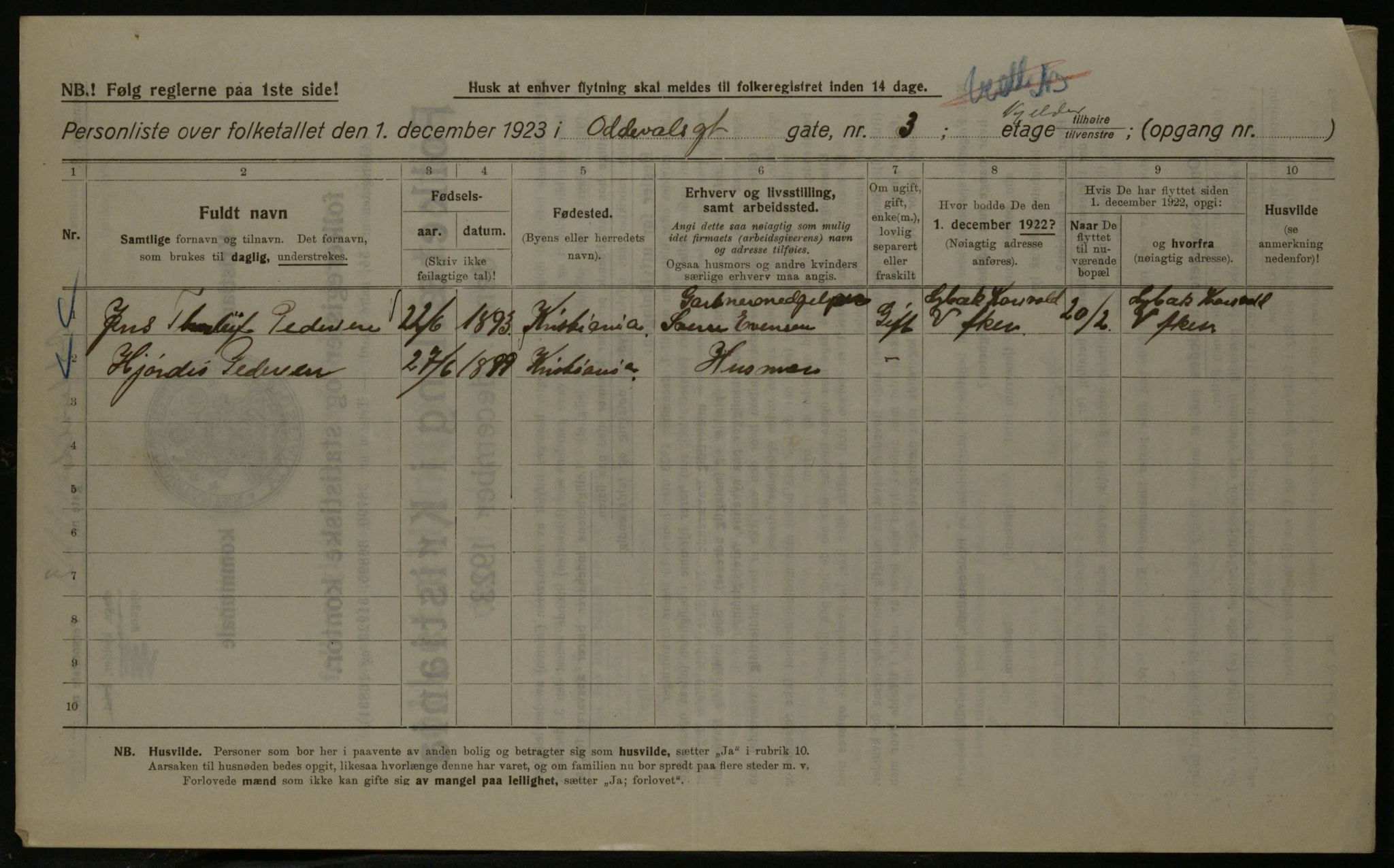 OBA, Municipal Census 1923 for Kristiania, 1923, p. 81739