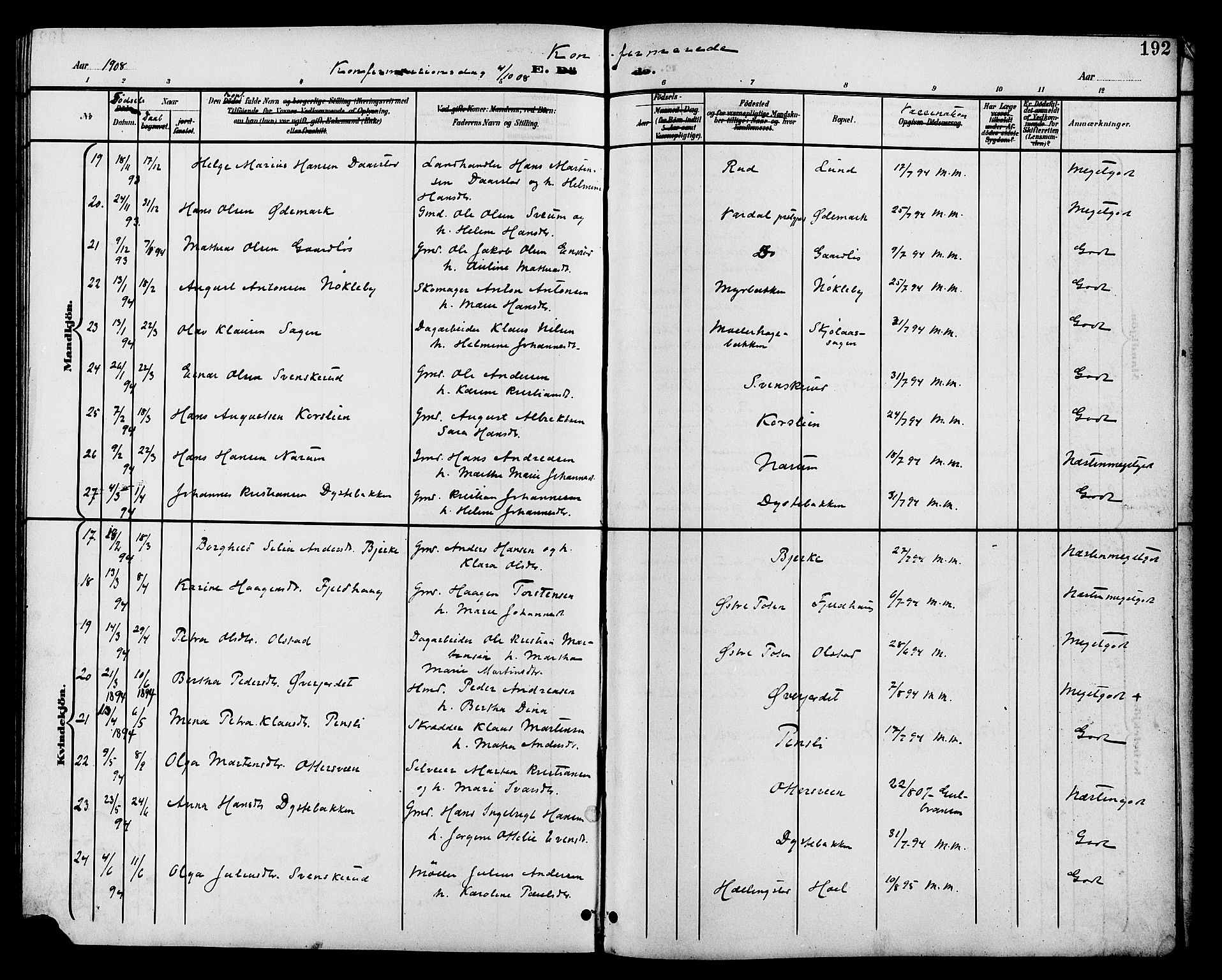 Vestre Toten prestekontor, AV/SAH-PREST-108/H/Ha/Hab/L0011: Parish register (copy) no. 11, 1901-1911, p. 192