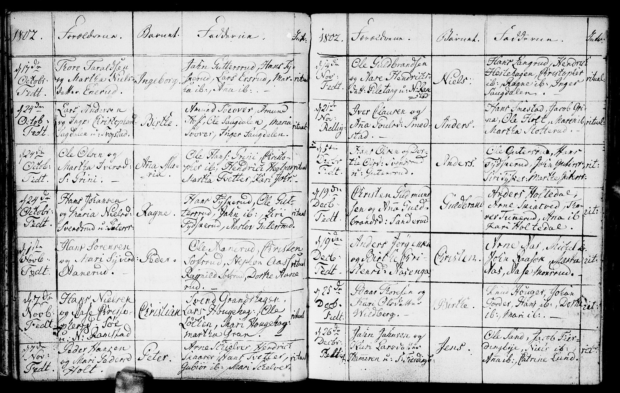 Fet prestekontor Kirkebøker, AV/SAO-A-10370a/F/Fa/L0007: Parish register (official) no. I 7, 1797-1814