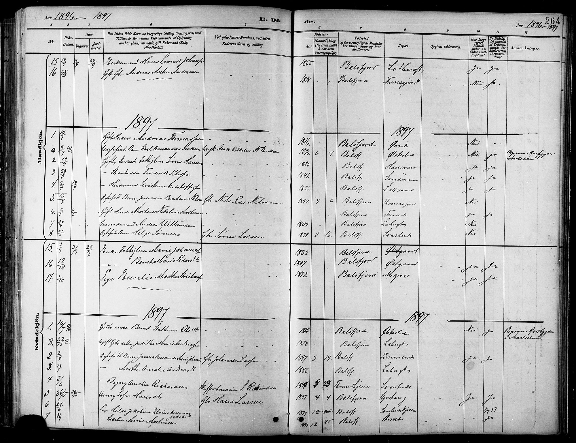 Balsfjord sokneprestembete, SATØ/S-1303/G/Ga/L0008klokker: Parish register (copy) no. 8, 1890-1906, p. 264