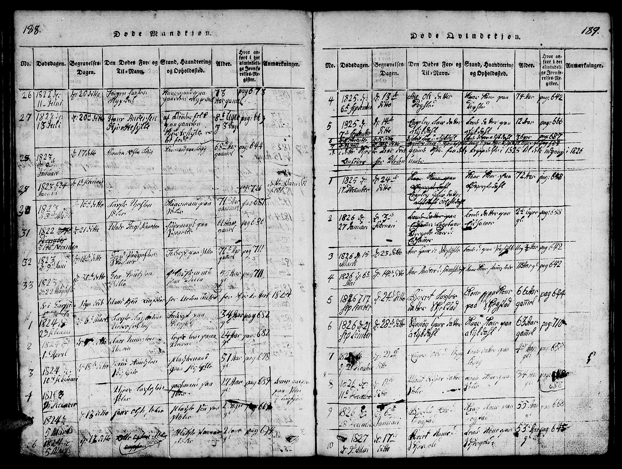 Ministerialprotokoller, klokkerbøker og fødselsregistre - Møre og Romsdal, SAT/A-1454/541/L0546: Parish register (copy) no. 541C01, 1818-1856, p. 188-189