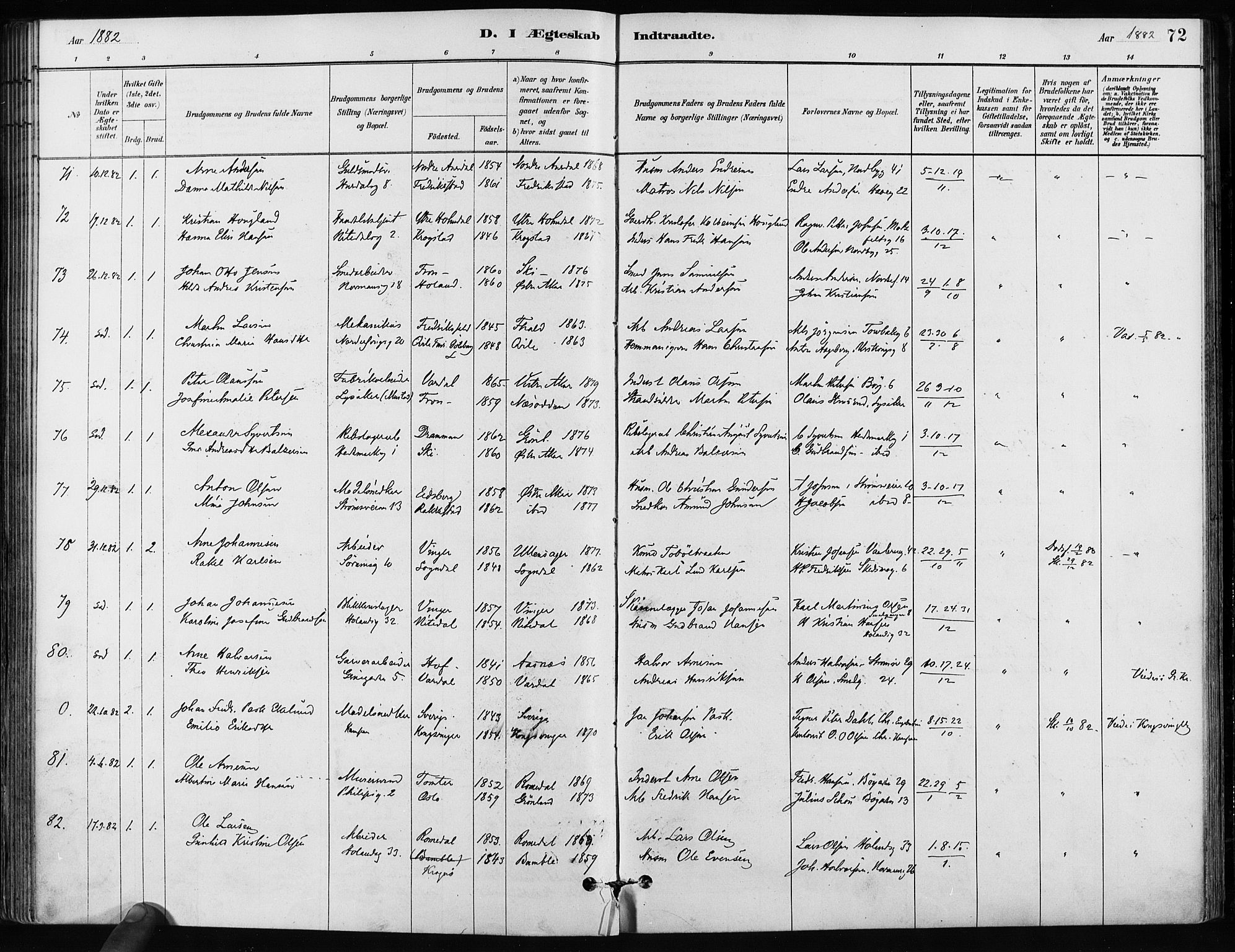 Kampen prestekontor Kirkebøker, AV/SAO-A-10853/F/Fa/L0002: Parish register (official) no. I 2, 1880-1888, p. 72