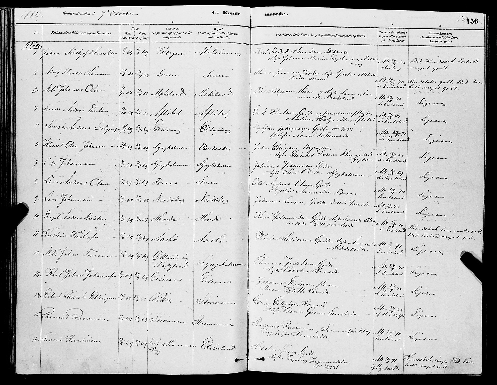 Sveio Sokneprestembete, SAB/A-78501/H/Hab: Parish register (copy) no. A 3, 1878-1896, p. 156