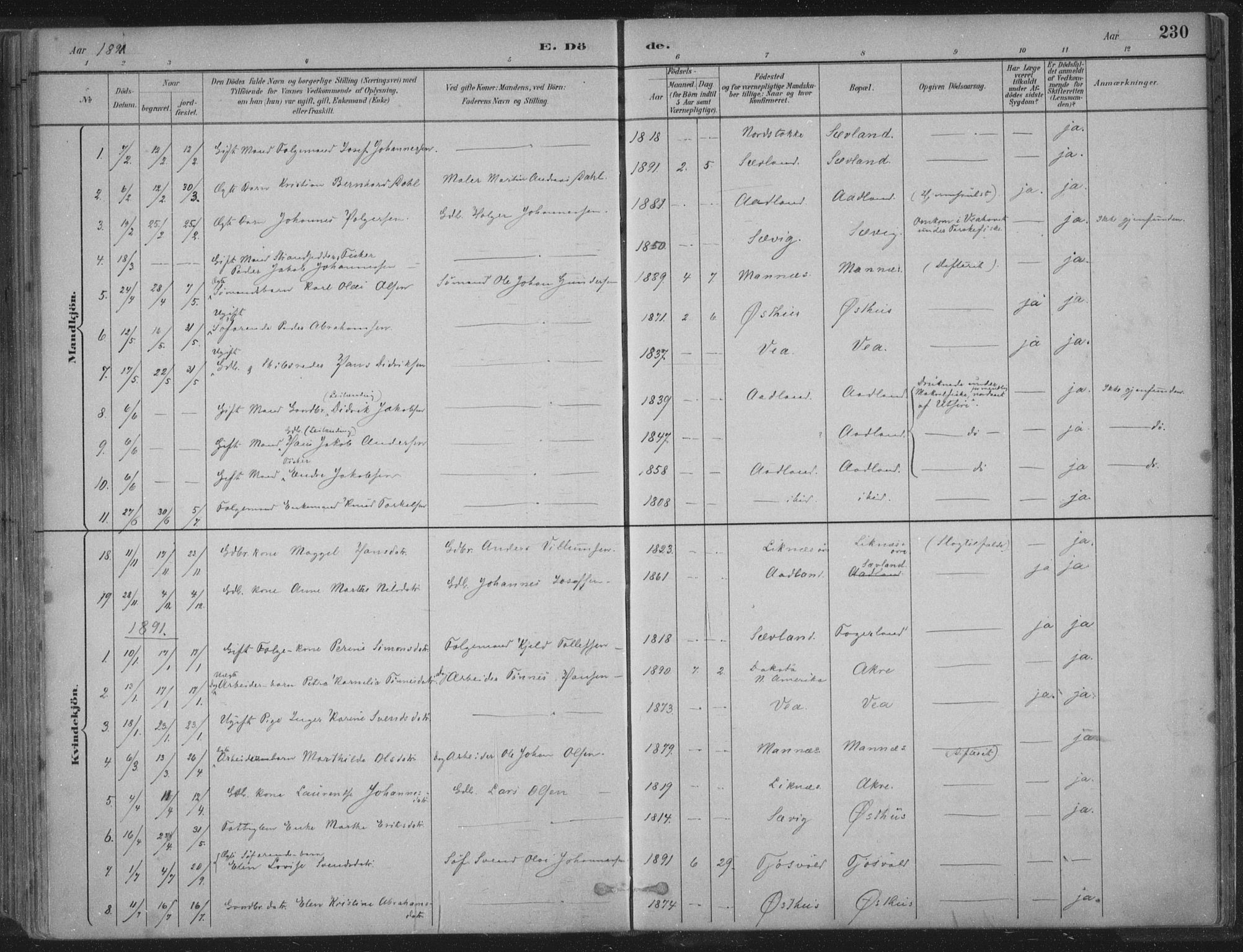 Kopervik sokneprestkontor, SAST/A-101850/H/Ha/Haa/L0004: Parish register (official) no. A 4, 1882-1905, p. 230