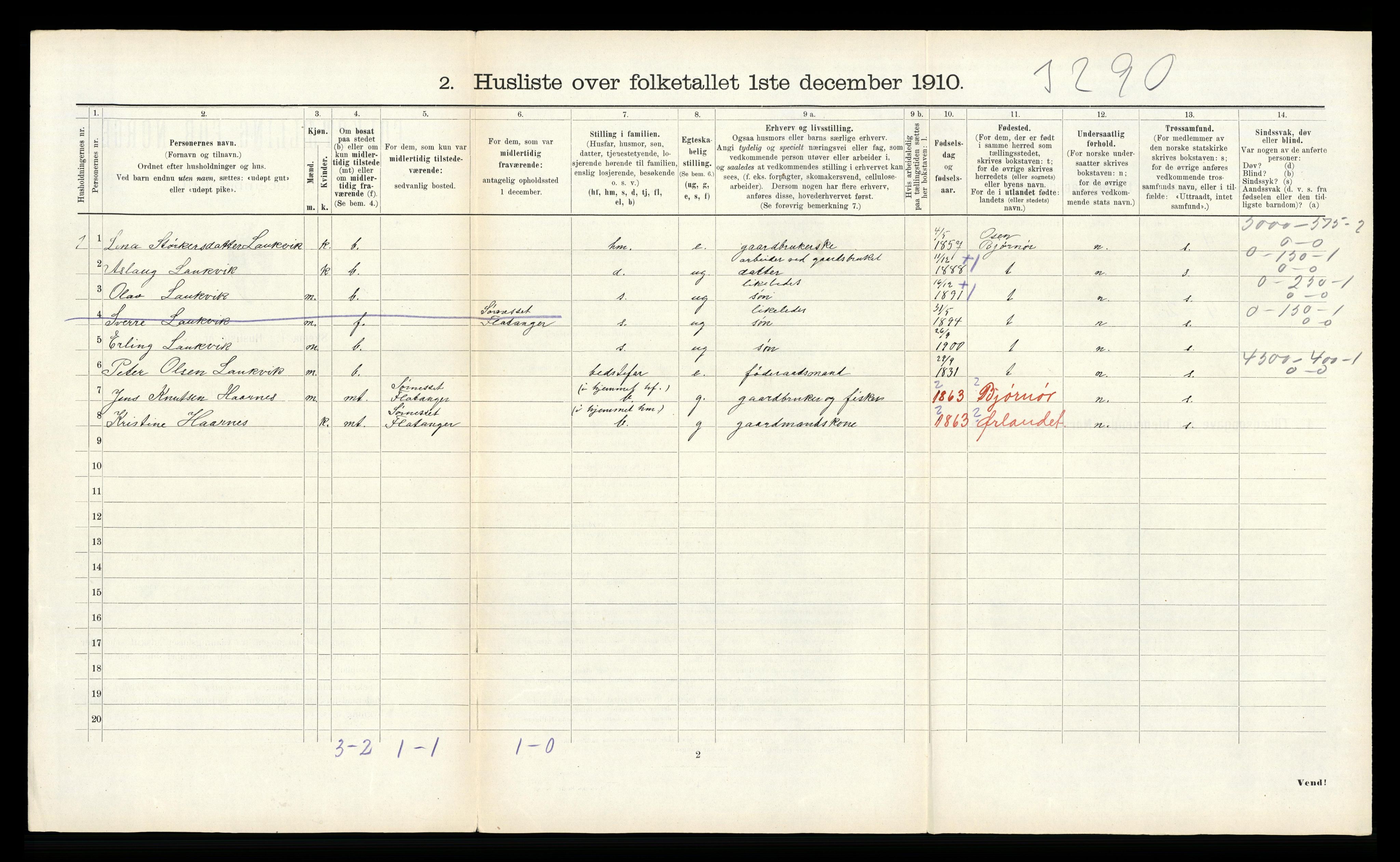 RA, 1910 census for Flatanger, 1910, p. 126