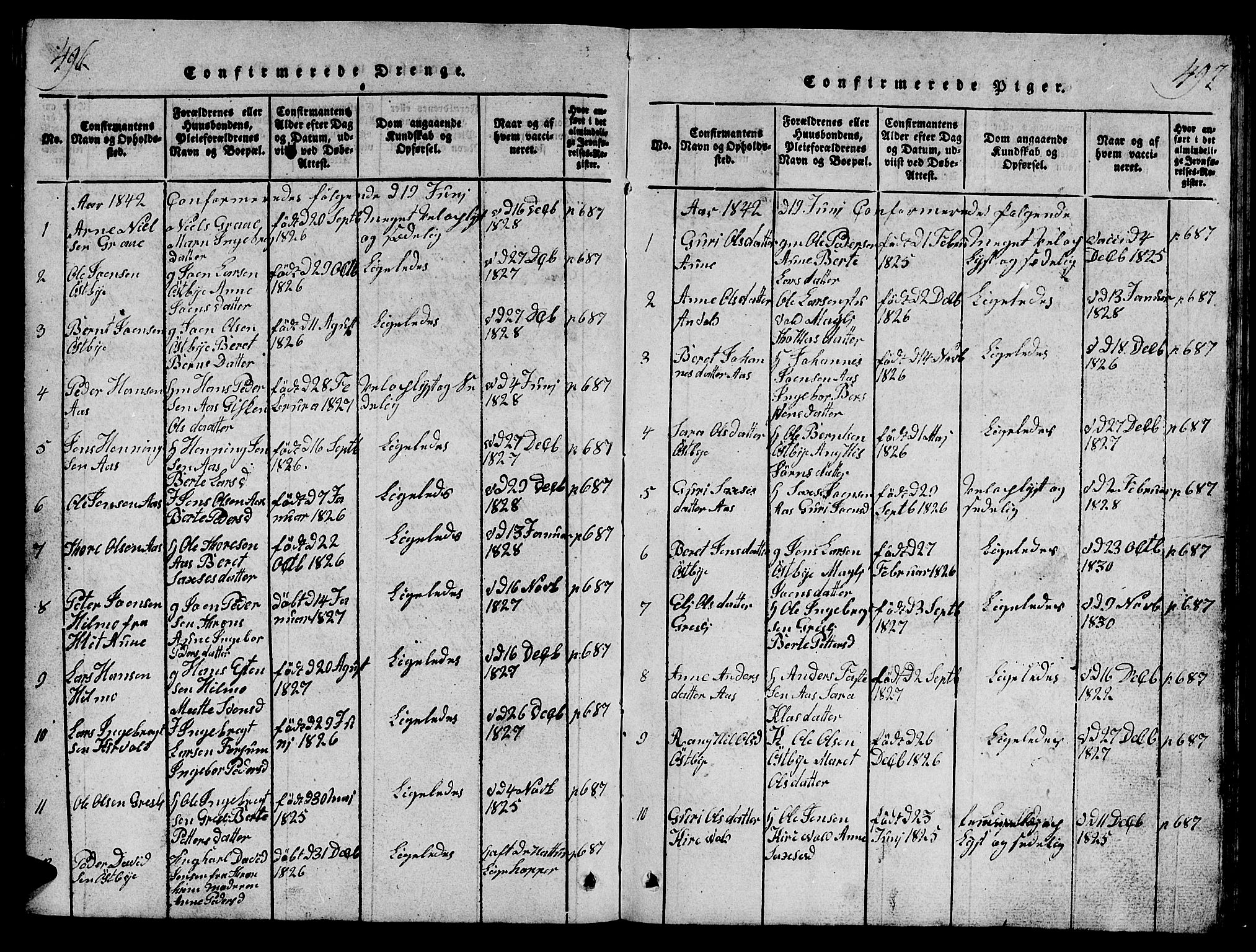 Ministerialprotokoller, klokkerbøker og fødselsregistre - Sør-Trøndelag, SAT/A-1456/698/L1164: Parish register (copy) no. 698C01, 1816-1861, p. 496-497