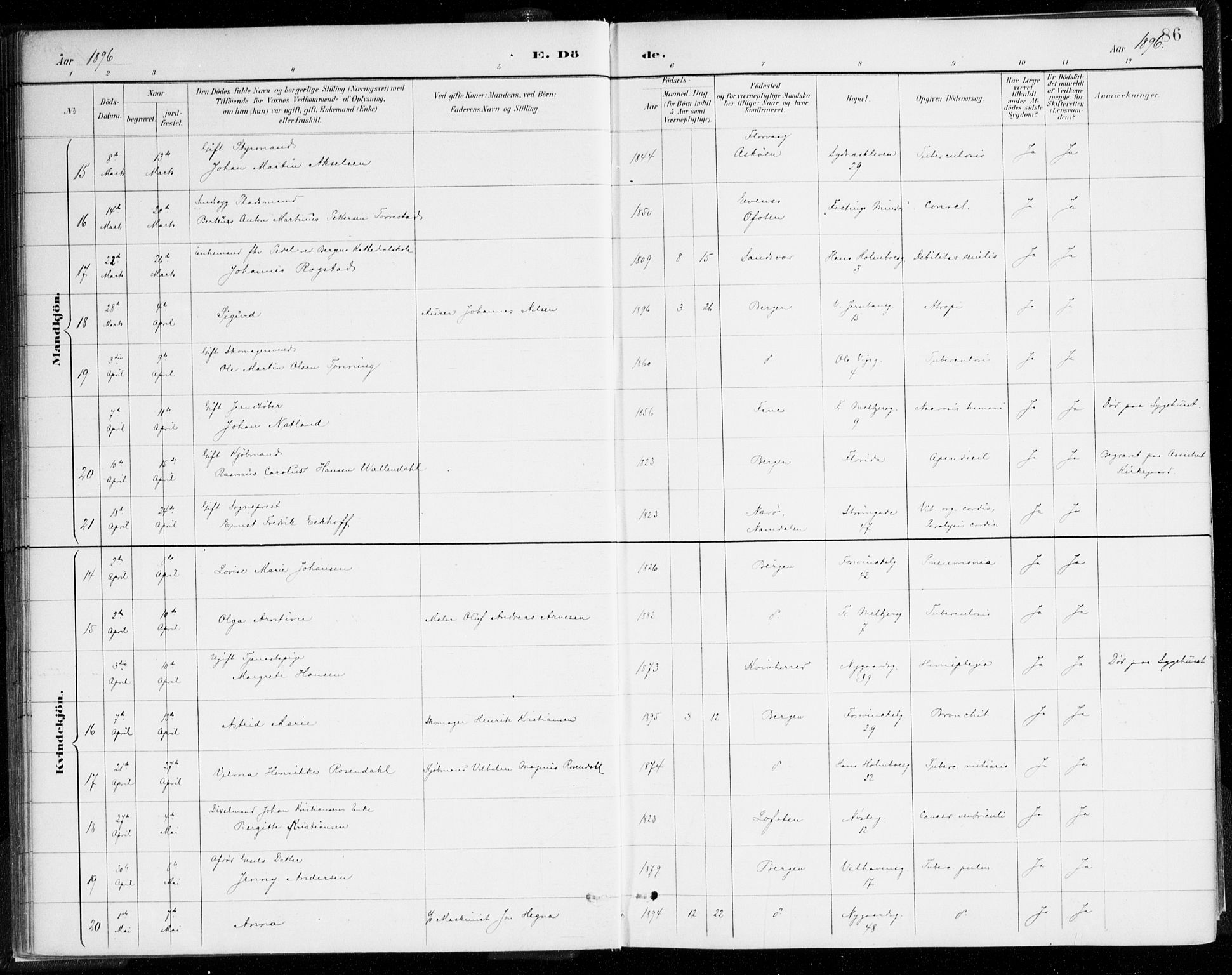 Johanneskirken sokneprestembete, AV/SAB-A-76001/H/Haa/L0019: Parish register (official) no. E 1, 1885-1915, p. 86