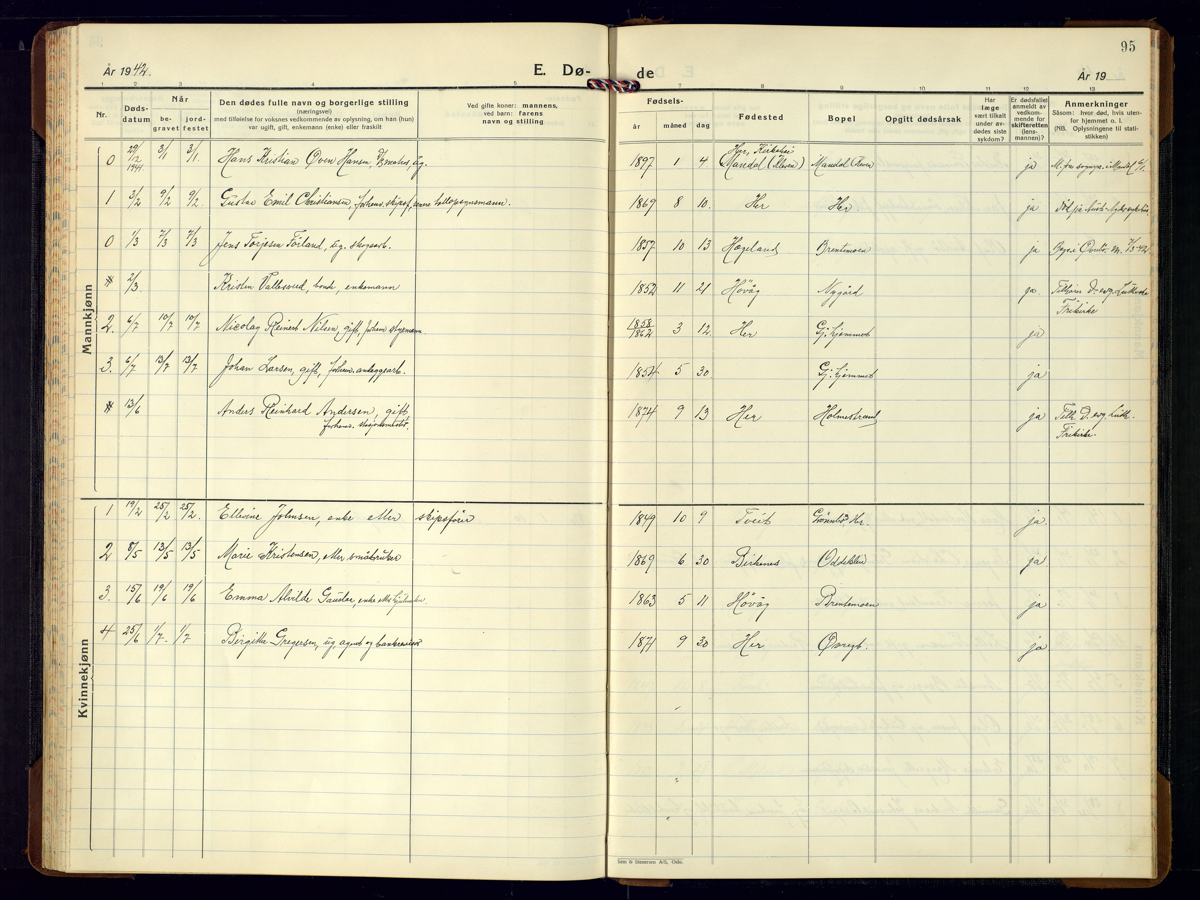 Vestre Moland sokneprestkontor, AV/SAK-1111-0046/F/Fb/Fba/L0003: Parish register (copy) no. B-3, 1935-1962, p. 95