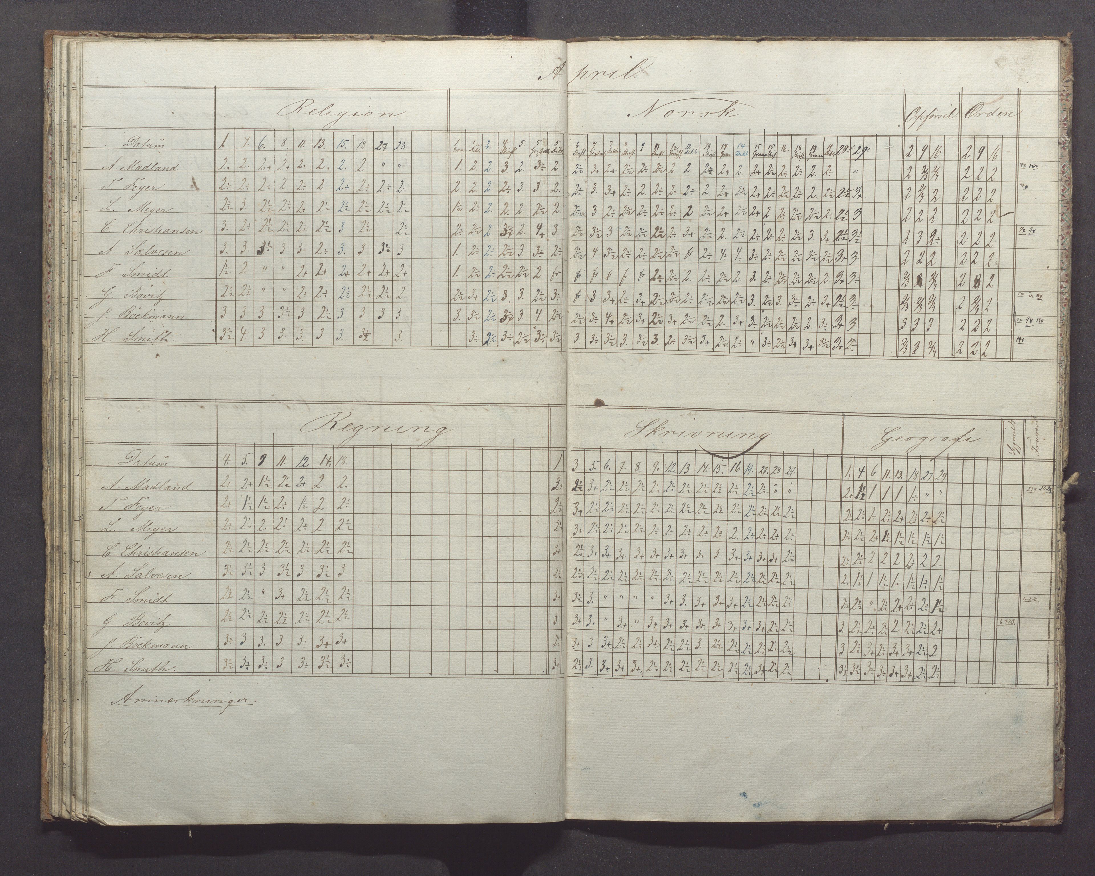 Egersund kommune (Ladested) - Egersund almueskole/folkeskole, IKAR/K-100521/H/L0007: Skoleprotokoll - Folkeskolen, forberedelsesklasse, 1855-1859, p. 41