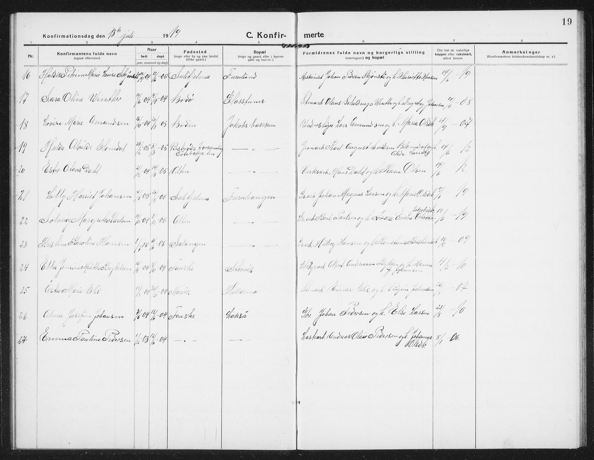 Ministerialprotokoller, klokkerbøker og fødselsregistre - Nordland, AV/SAT-A-1459/850/L0717: Parish register (copy) no. 850C01, 1915-1941, p. 19