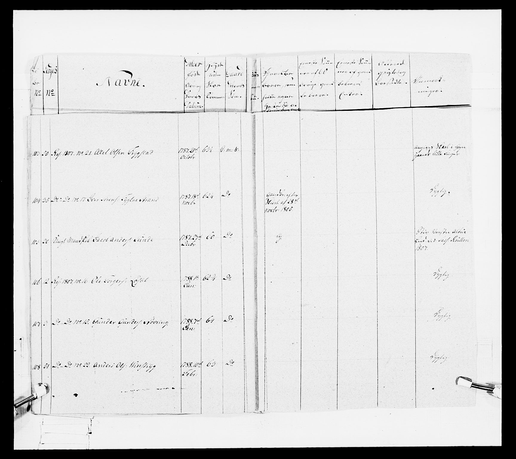 Generalitets- og kommissariatskollegiet, Det kongelige norske kommissariatskollegium, RA/EA-5420/E/Eh/L0098: Bergenhusiske nasjonale infanteriregiment, 1808, p. 82