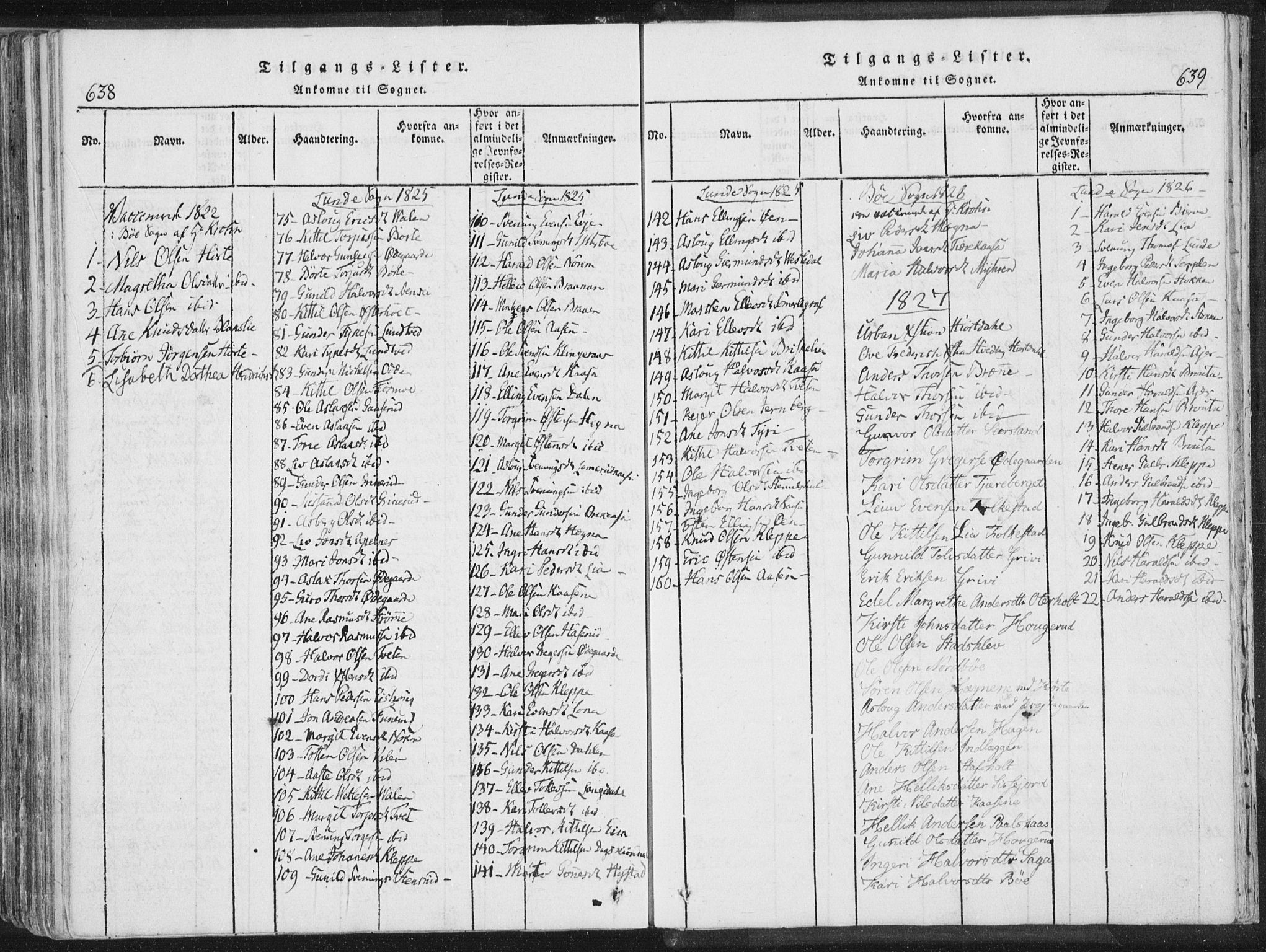 Bø kirkebøker, SAKO/A-257/F/Fa/L0006: Parish register (official) no. 6, 1815-1831, p. 638-639