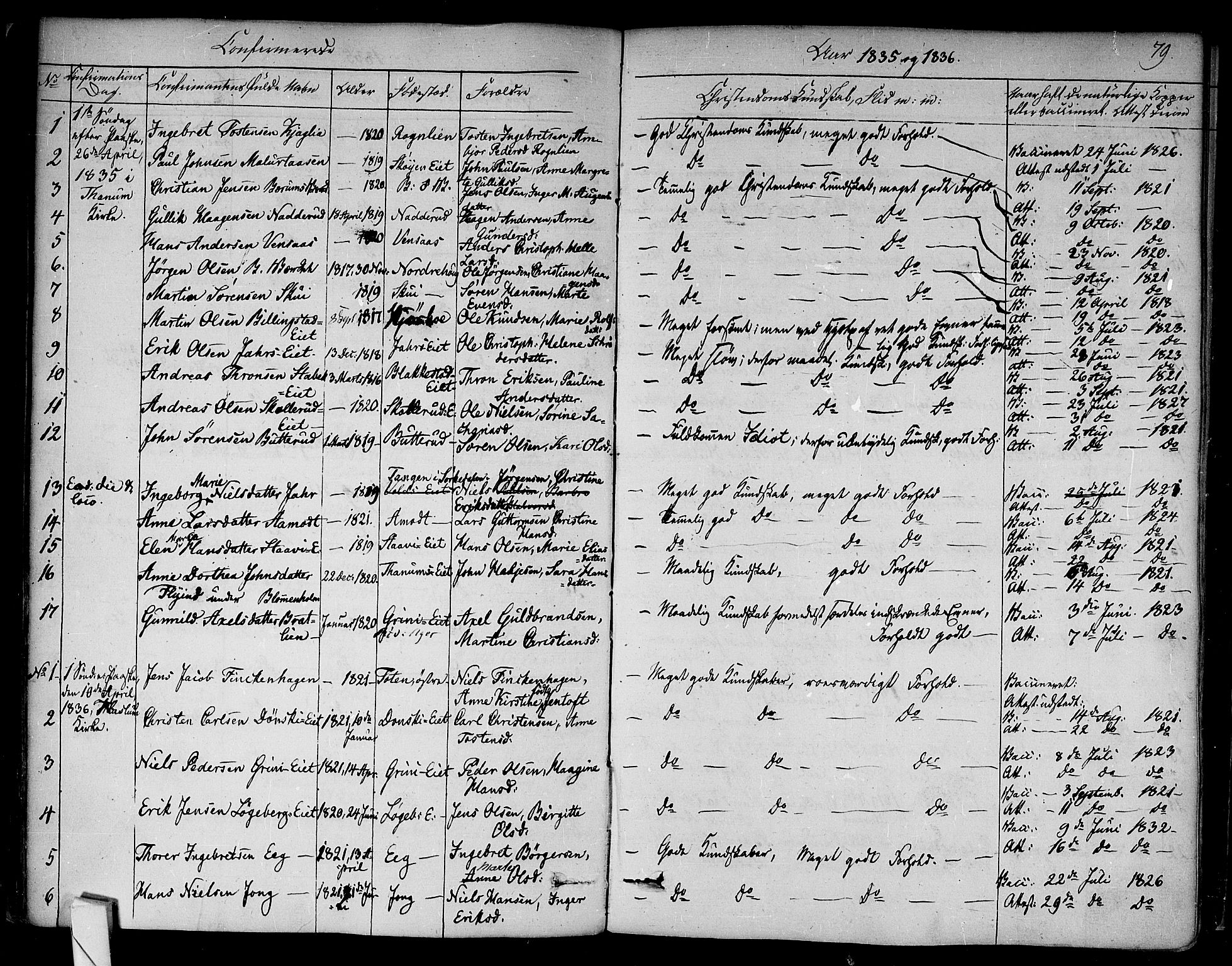 Asker prestekontor Kirkebøker, SAO/A-10256a/F/Fa/L0009: Parish register (official) no. I 9, 1825-1878, p. 79