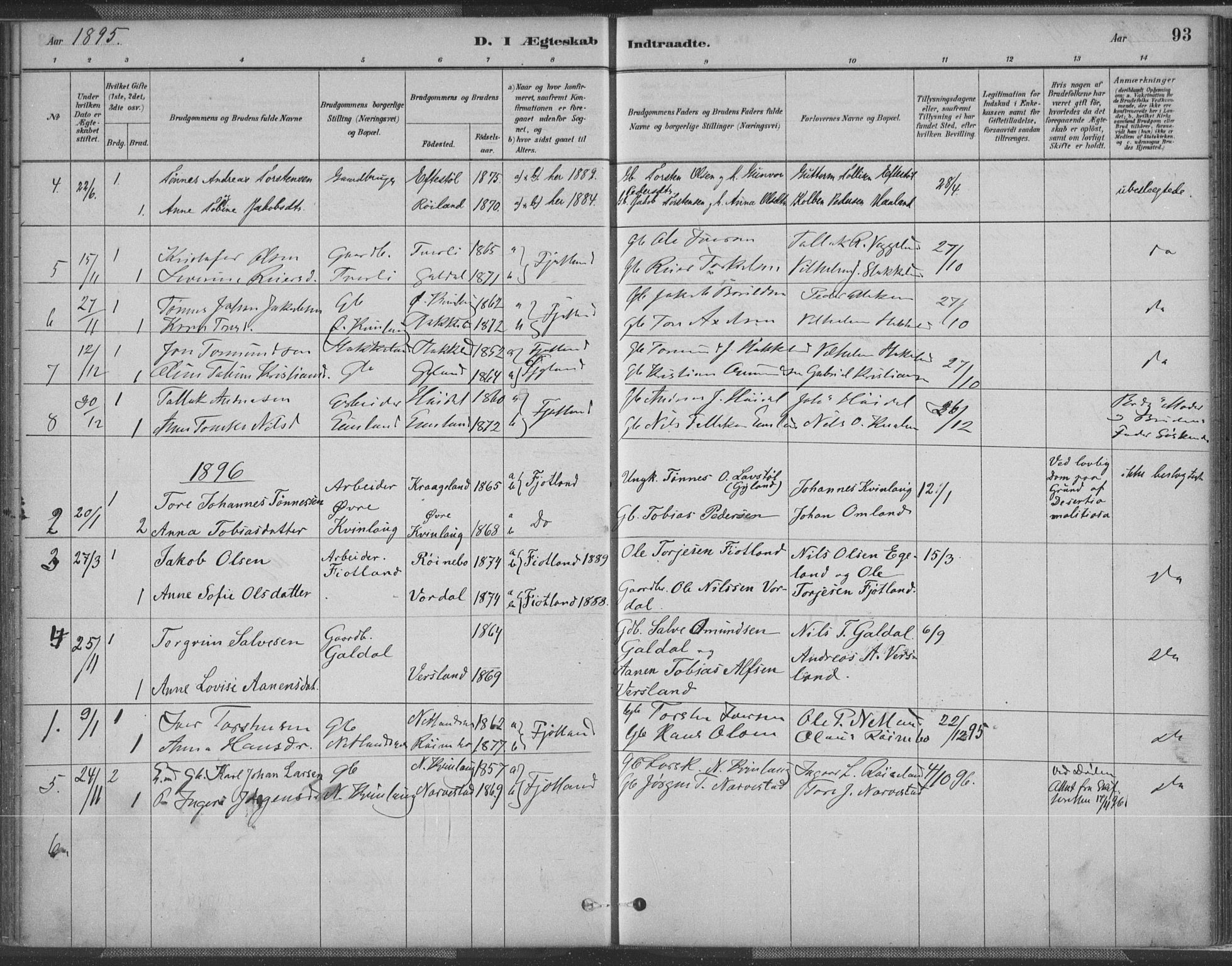 Fjotland sokneprestkontor, AV/SAK-1111-0010/F/Fa/L0002: Parish register (official) no. A 2, 1880-1898, p. 93