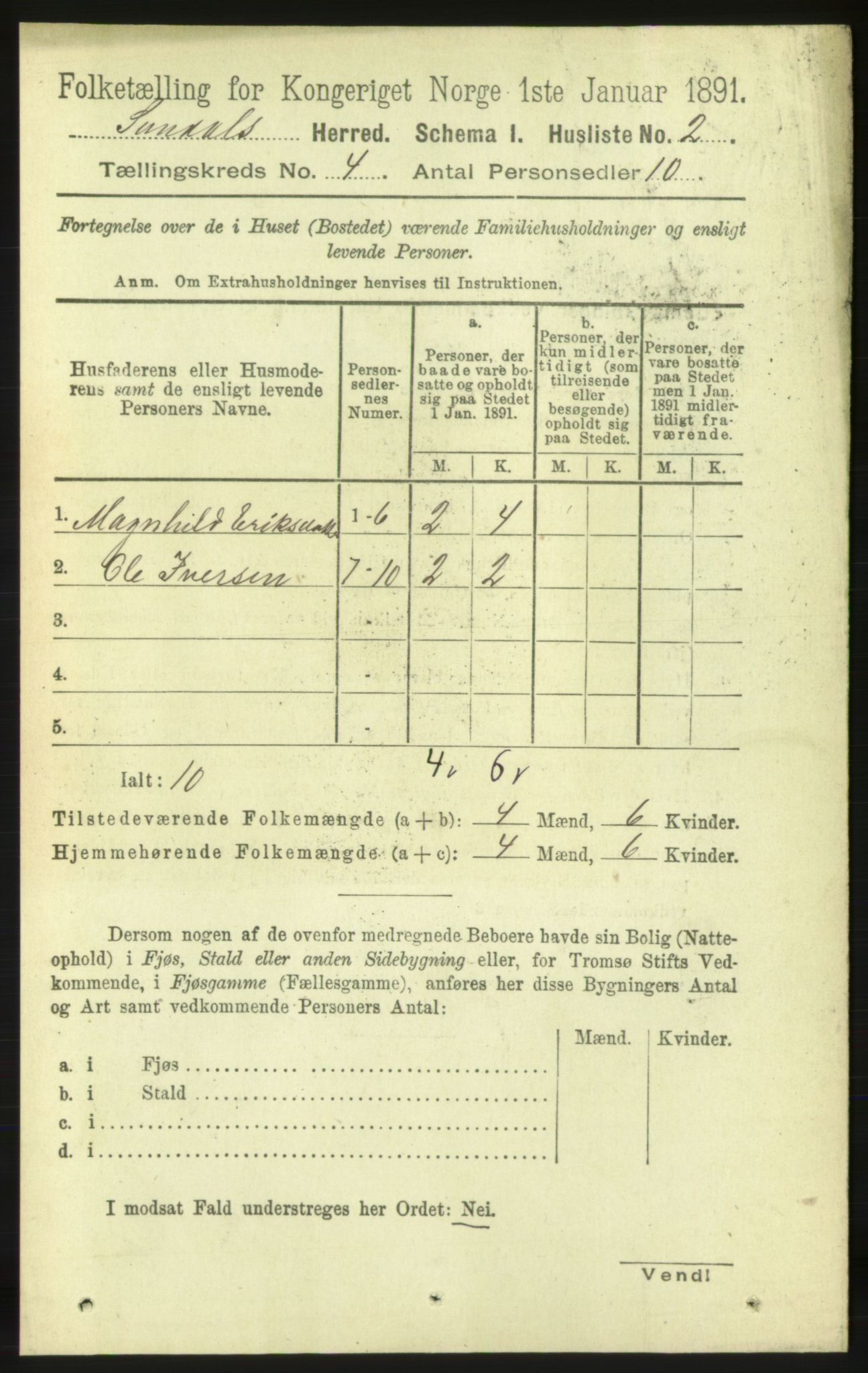 RA, 1891 census for 1563 Sunndal, 1891, p. 862