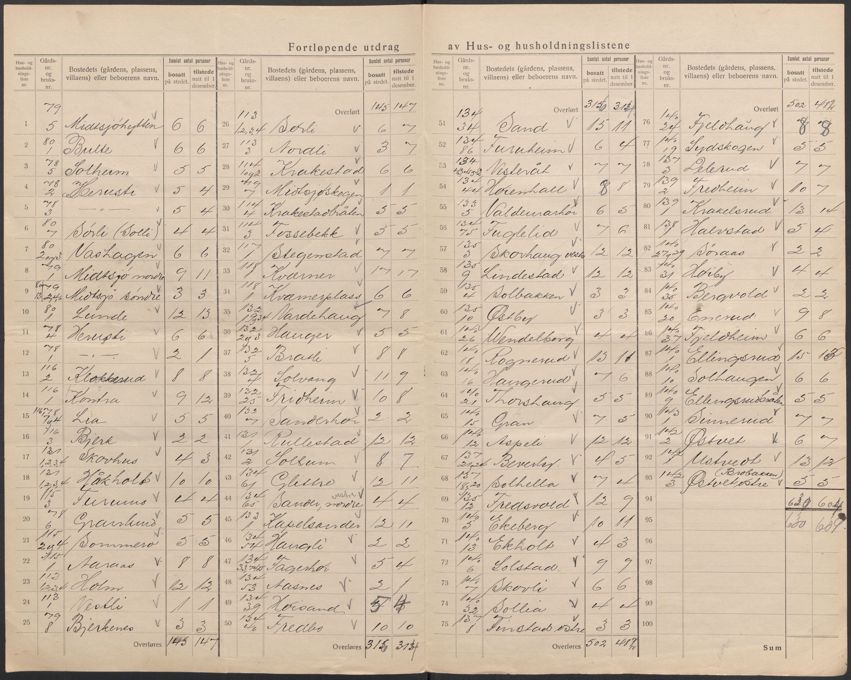 SAO, 1920 census for Kråkstad, 1920, p. 30