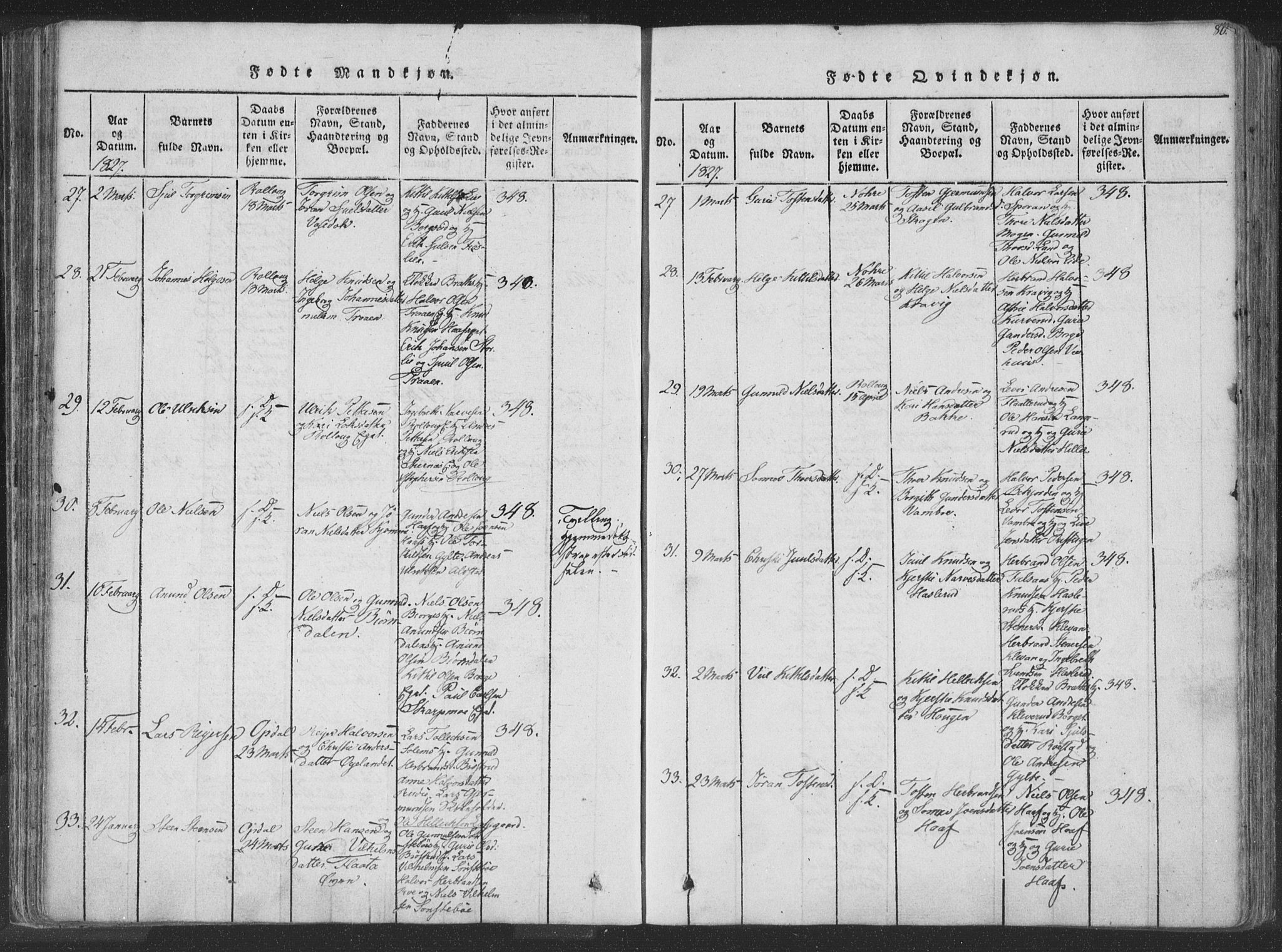 Rollag kirkebøker, AV/SAKO-A-240/F/Fa/L0006: Parish register (official) no. I 6, 1814-1828, p. 80