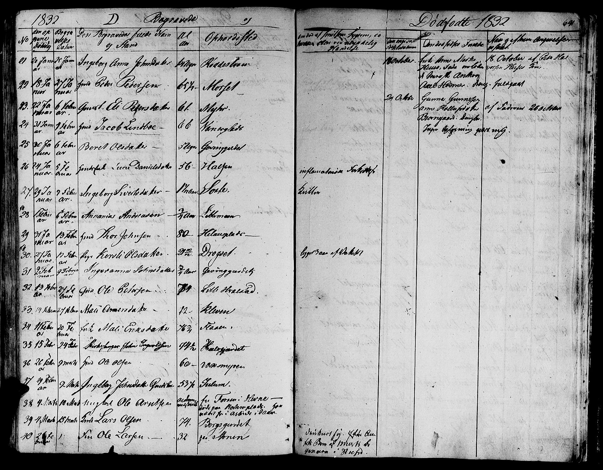 Ministerialprotokoller, klokkerbøker og fødselsregistre - Nord-Trøndelag, SAT/A-1458/709/L0070: Parish register (official) no. 709A10, 1820-1832, p. 641