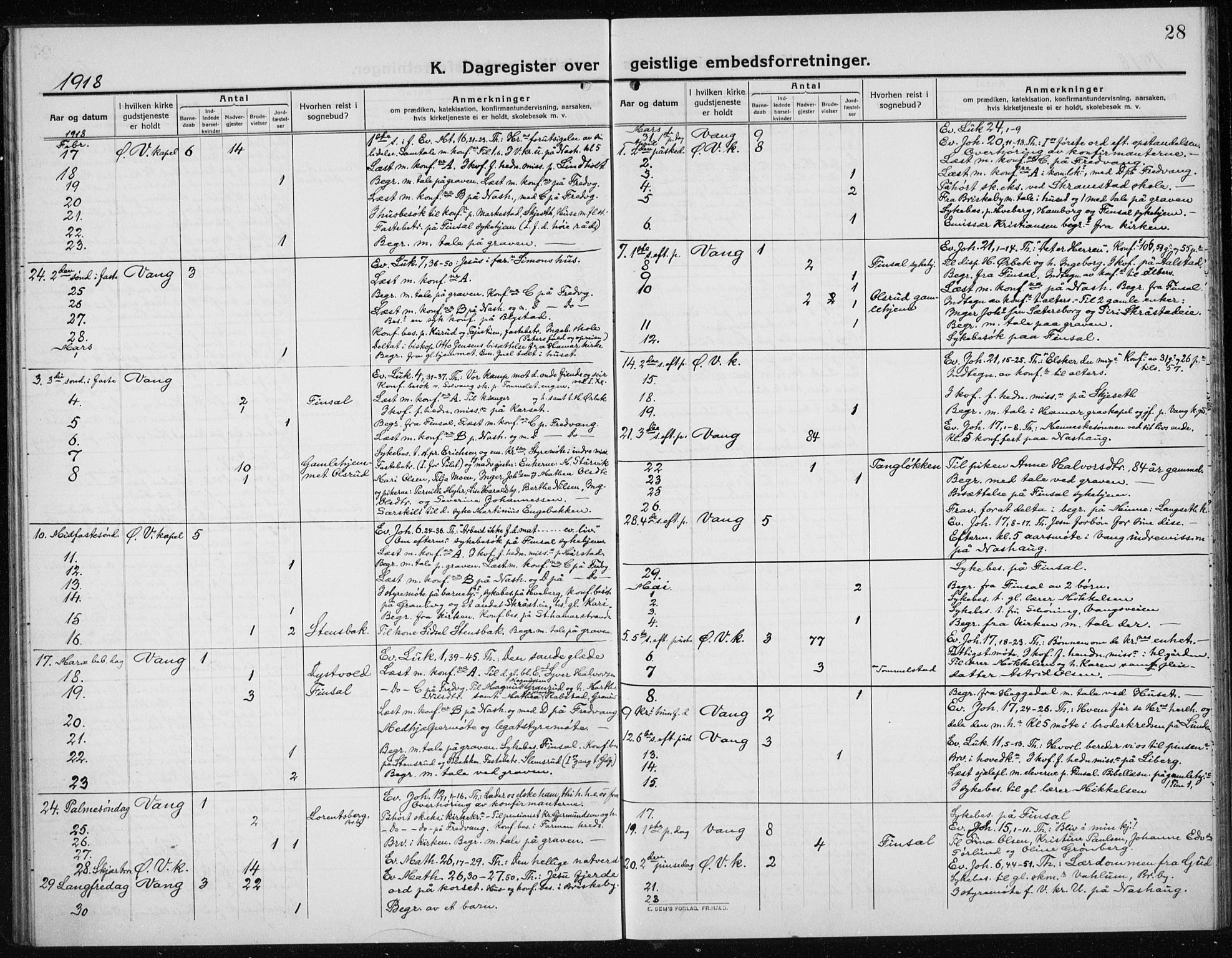 Vang prestekontor, Hedmark, AV/SAH-PREST-008/H/Ha/Haa/L0020: Parish register (official) no. 20, 1911-1926, p. 28