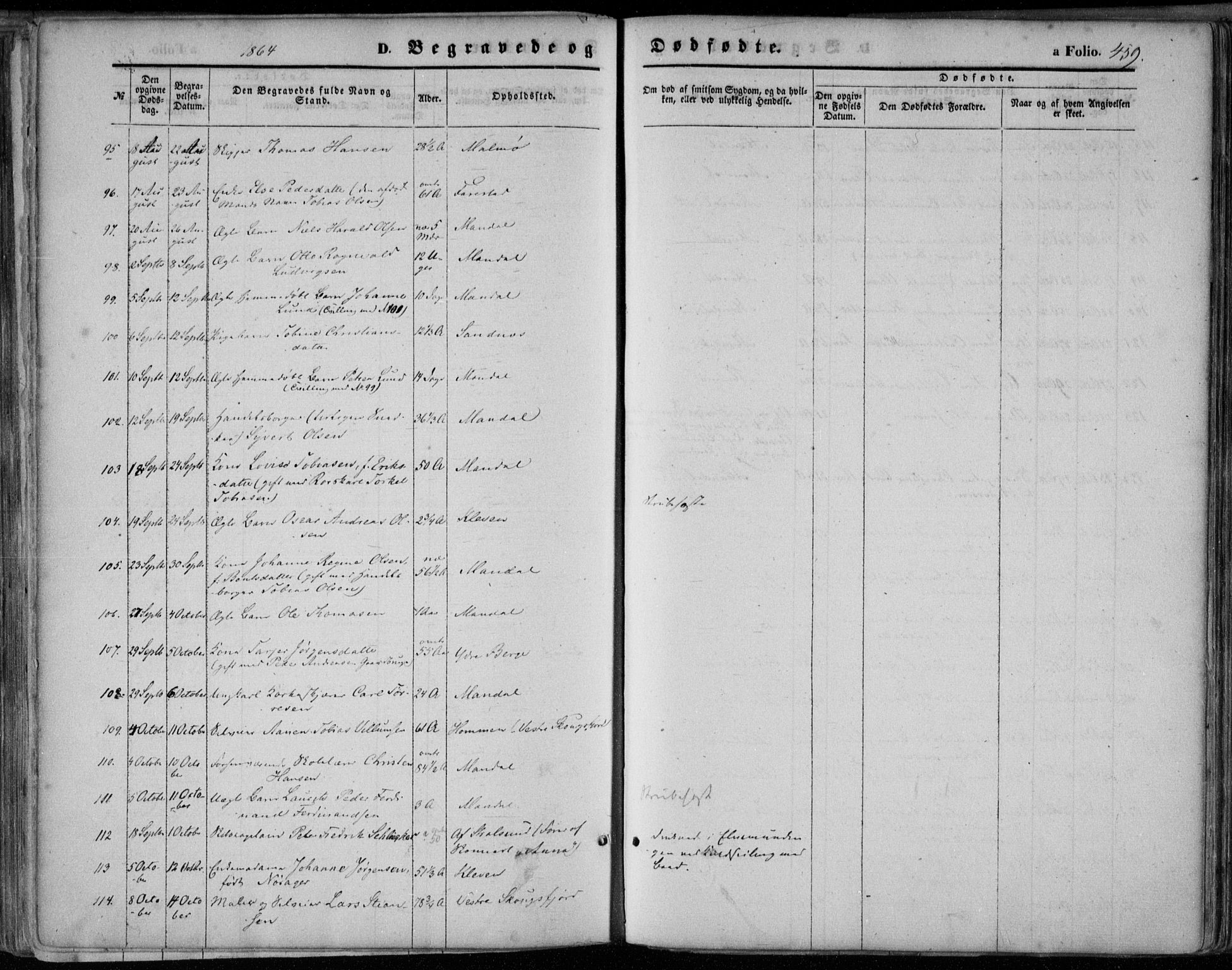 Mandal sokneprestkontor, AV/SAK-1111-0030/F/Fa/Faa/L0014: Parish register (official) no. A 14, 1859-1872, p. 459