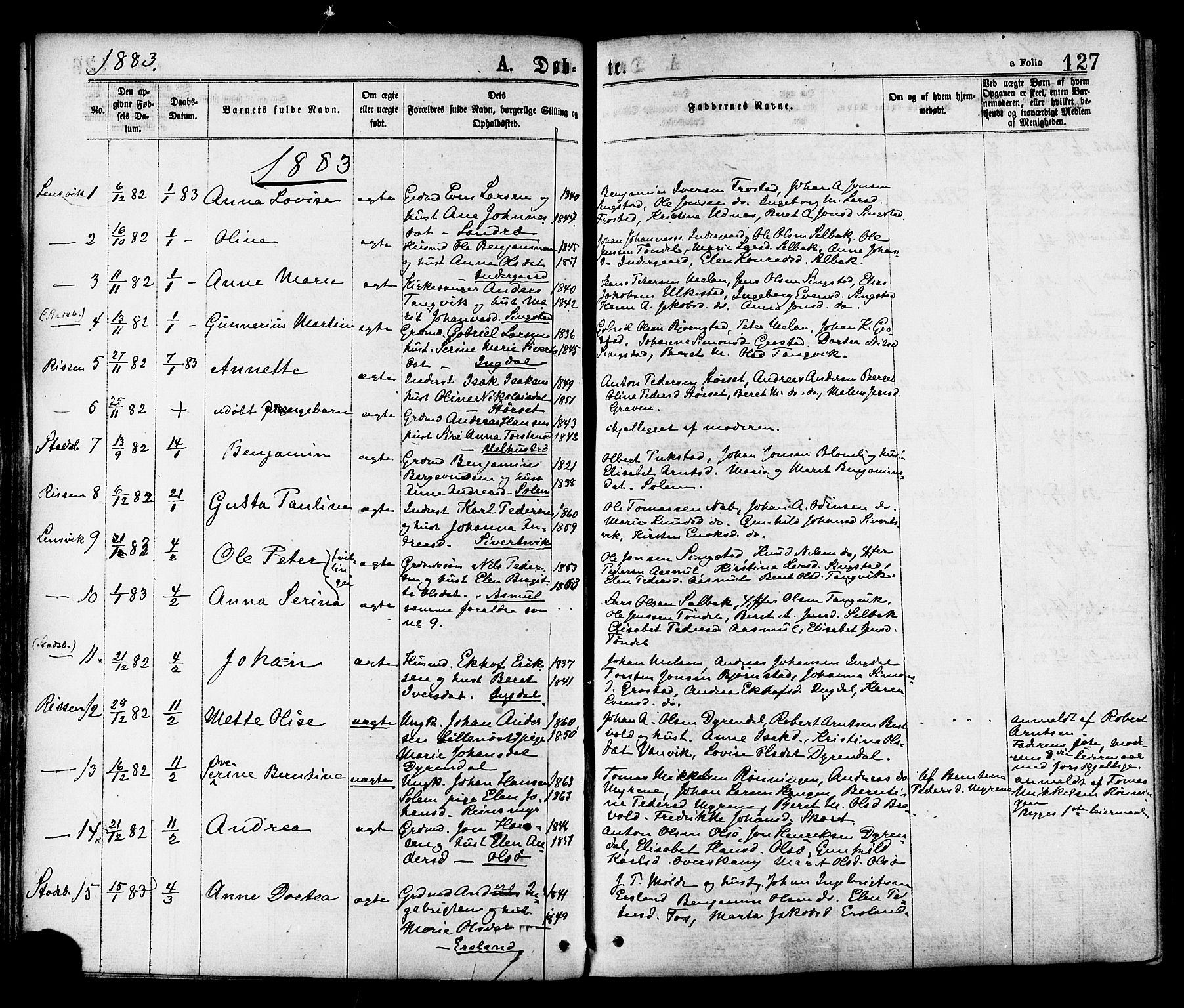 Ministerialprotokoller, klokkerbøker og fødselsregistre - Sør-Trøndelag, SAT/A-1456/646/L0613: Parish register (official) no. 646A11, 1870-1884, p. 127