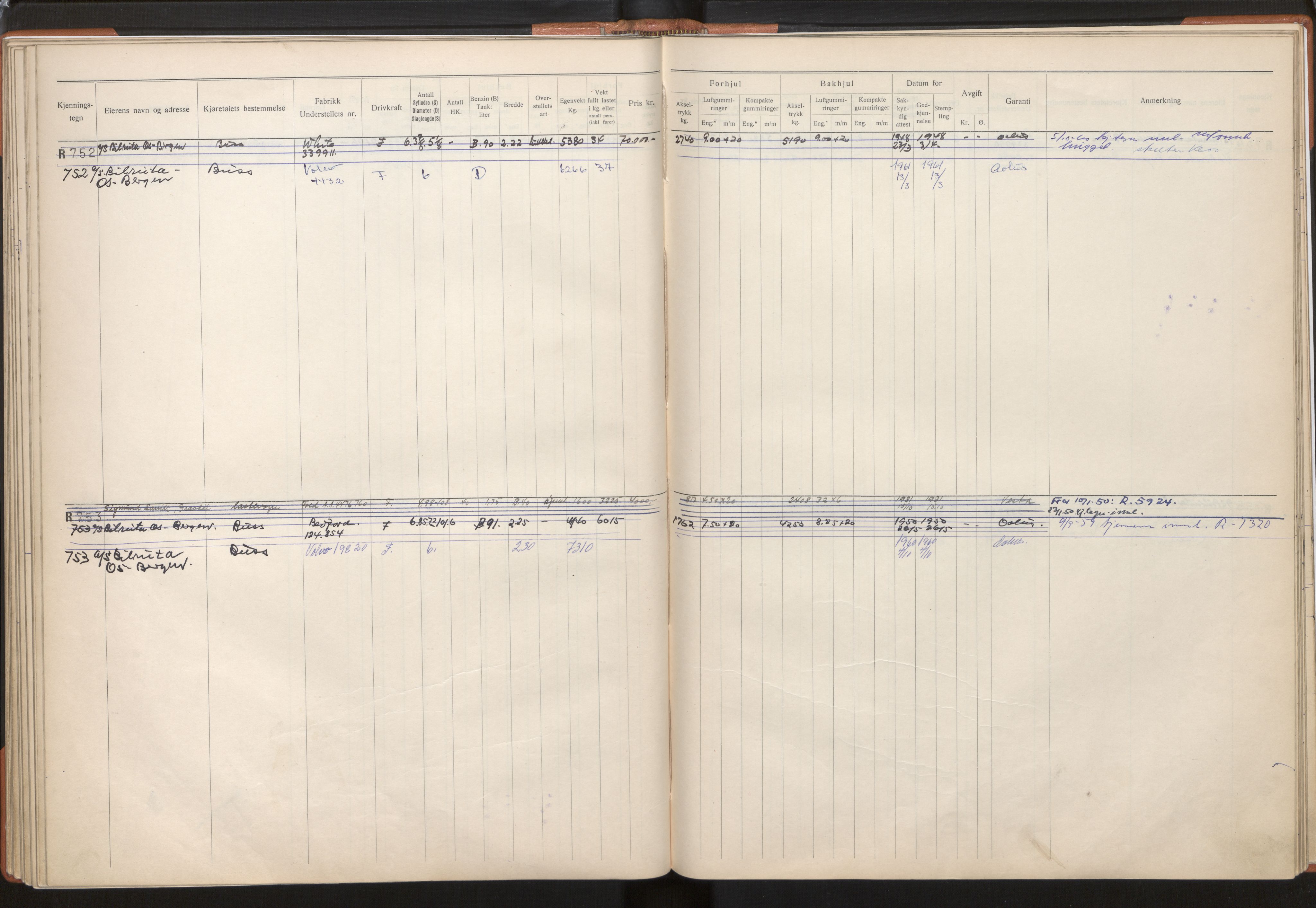 Statens vegvesen, Hordaland vegkontor, AV/SAB-A-5201/2/O/Oa/L0003: Bil - R600-845, 1915-1970