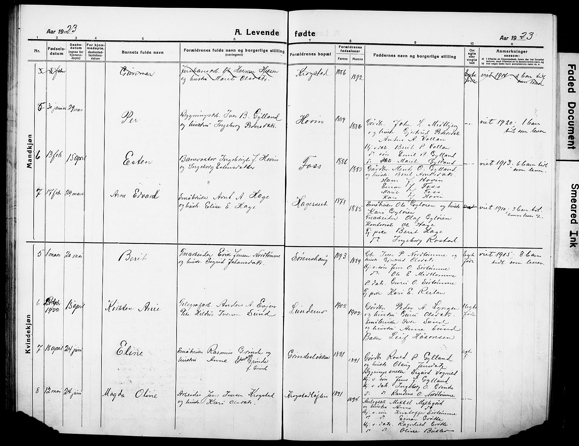 Ministerialprotokoller, klokkerbøker og fødselsregistre - Sør-Trøndelag, AV/SAT-A-1456/692/L1113: Parish register (copy) no. 692C08, 1918-1932