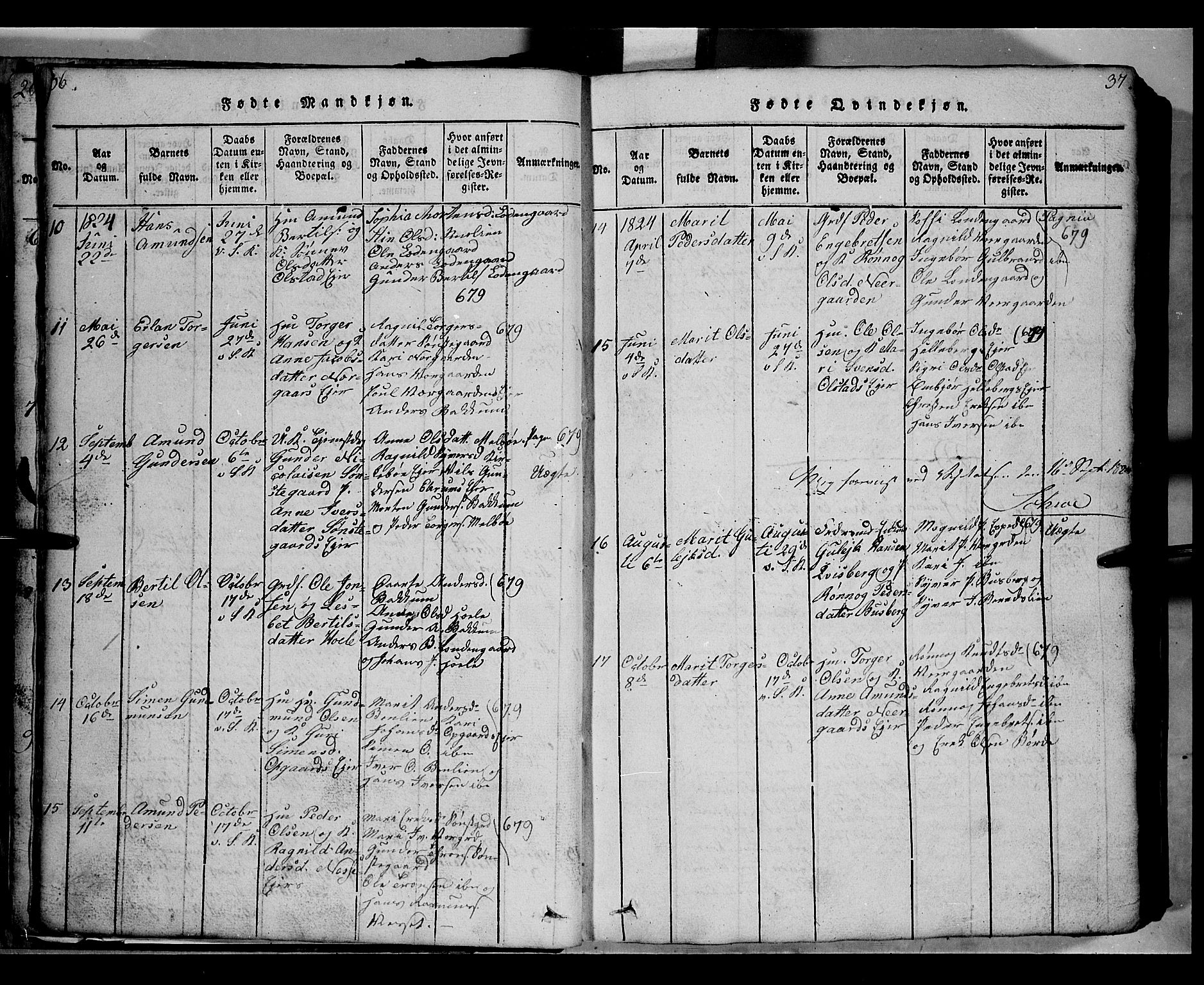 Gausdal prestekontor, SAH/PREST-090/H/Ha/Hab/L0002: Parish register (copy) no. 2, 1818-1874, p. 36-37