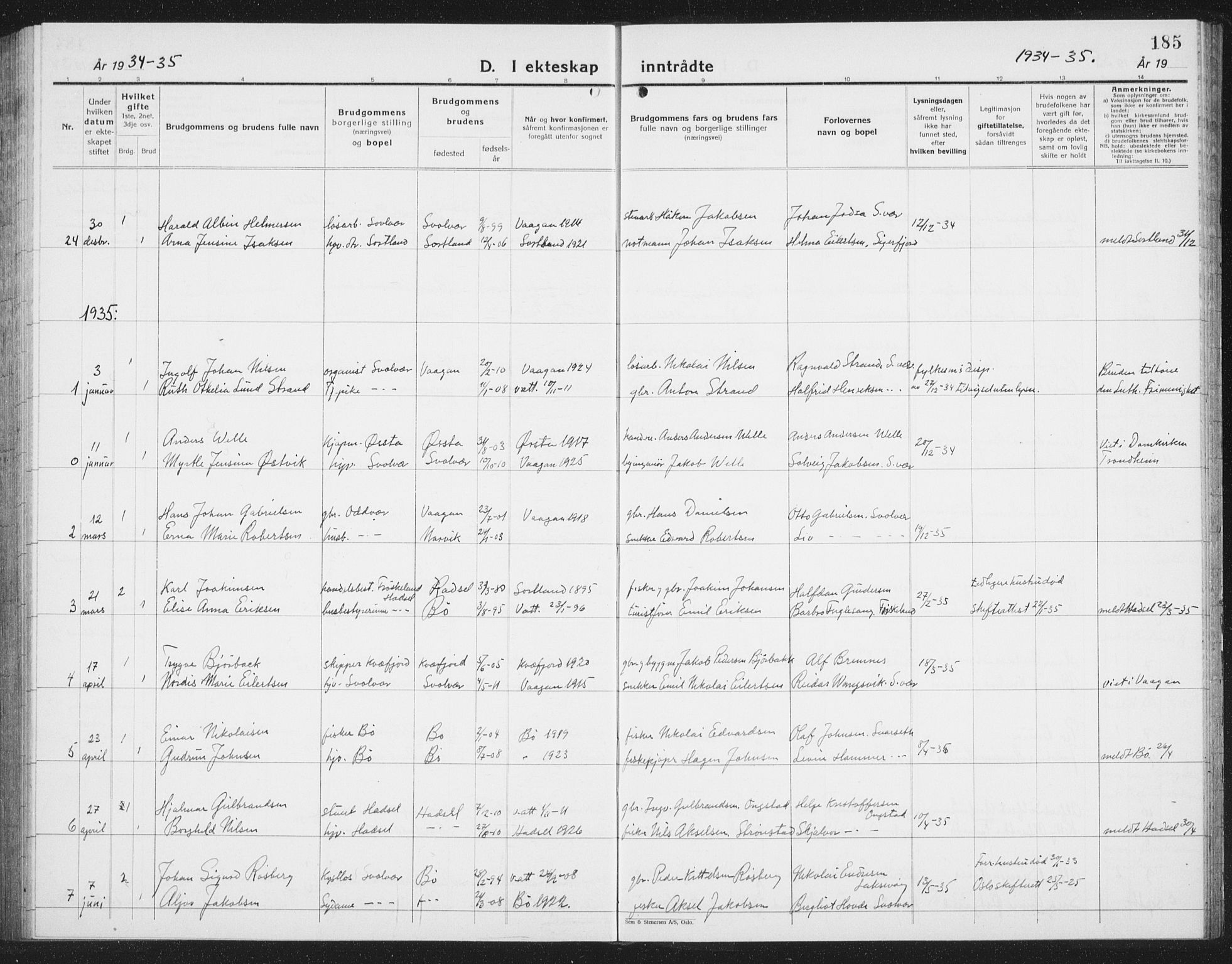 Ministerialprotokoller, klokkerbøker og fødselsregistre - Nordland, AV/SAT-A-1459/877/L1117: Parish register (copy) no. 877C01, 1923-1942, p. 185