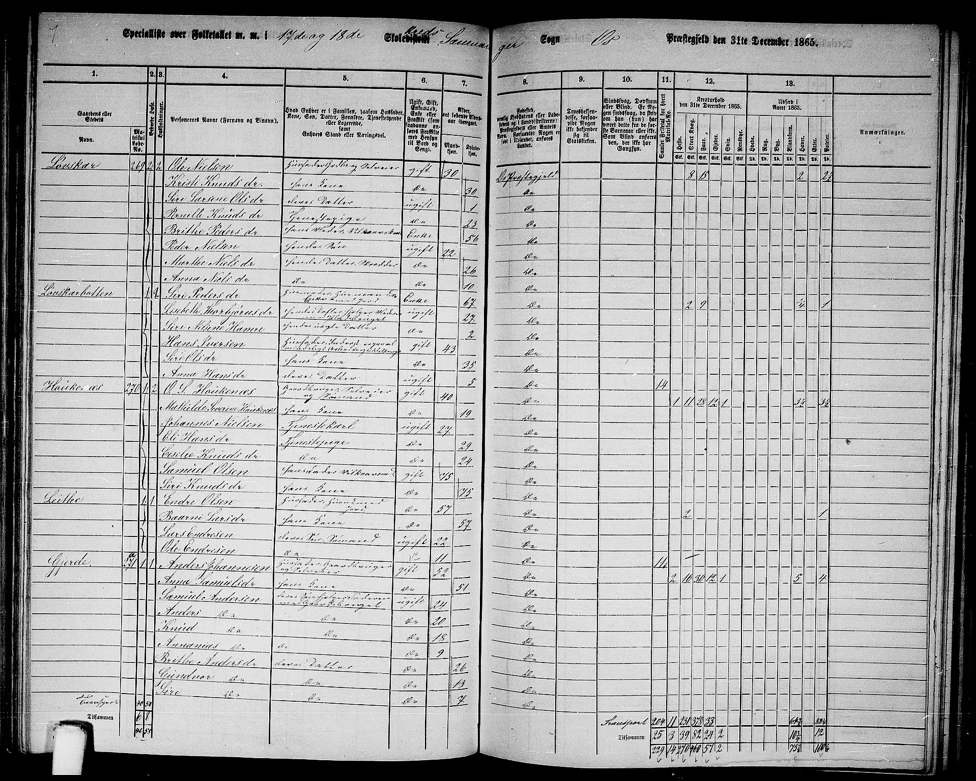 RA, 1865 census for Os, 1865, p. 118