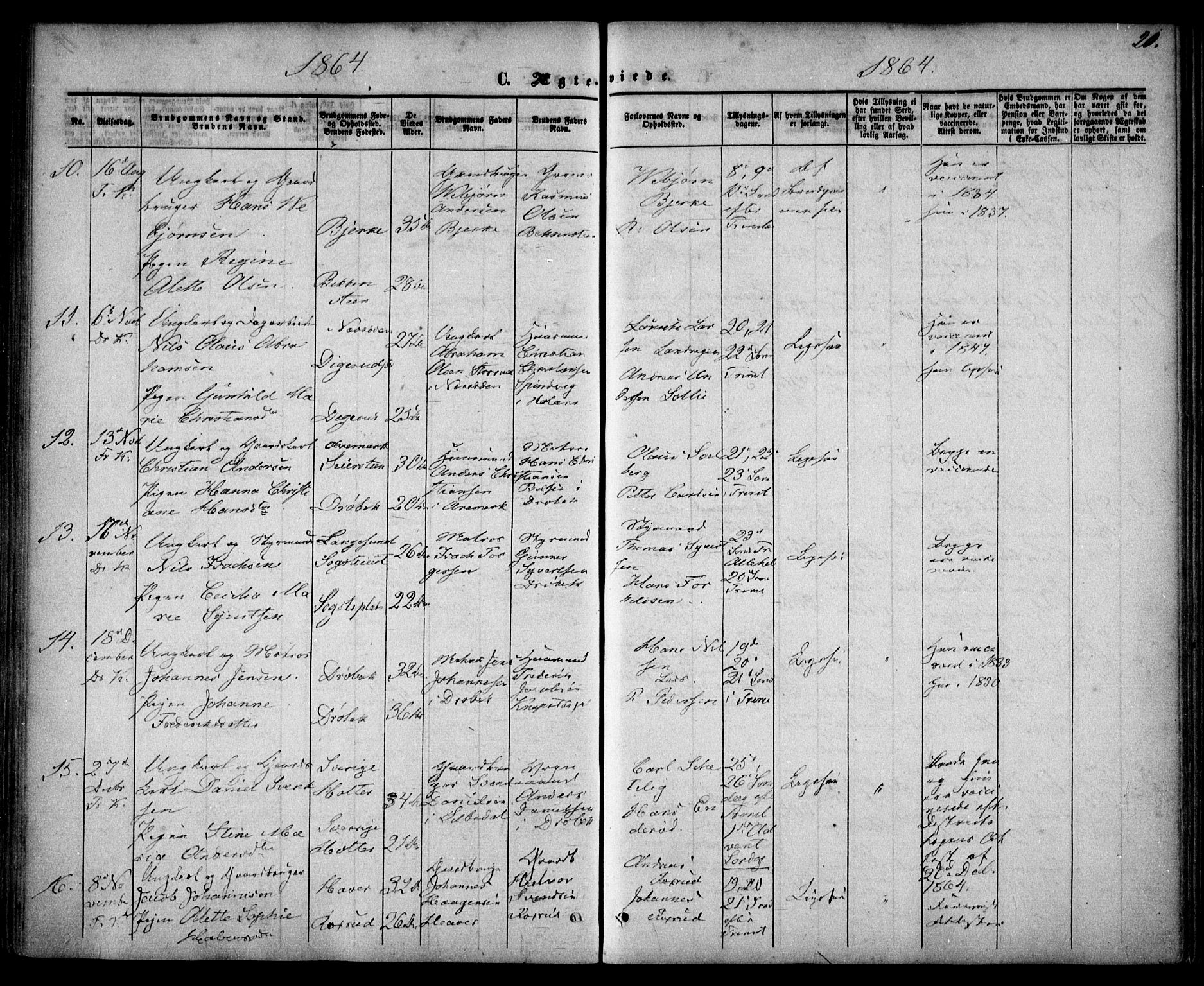 Drøbak prestekontor Kirkebøker, SAO/A-10142a/F/Fa/L0002: Parish register (official) no. I 2, 1858-1870, p. 20