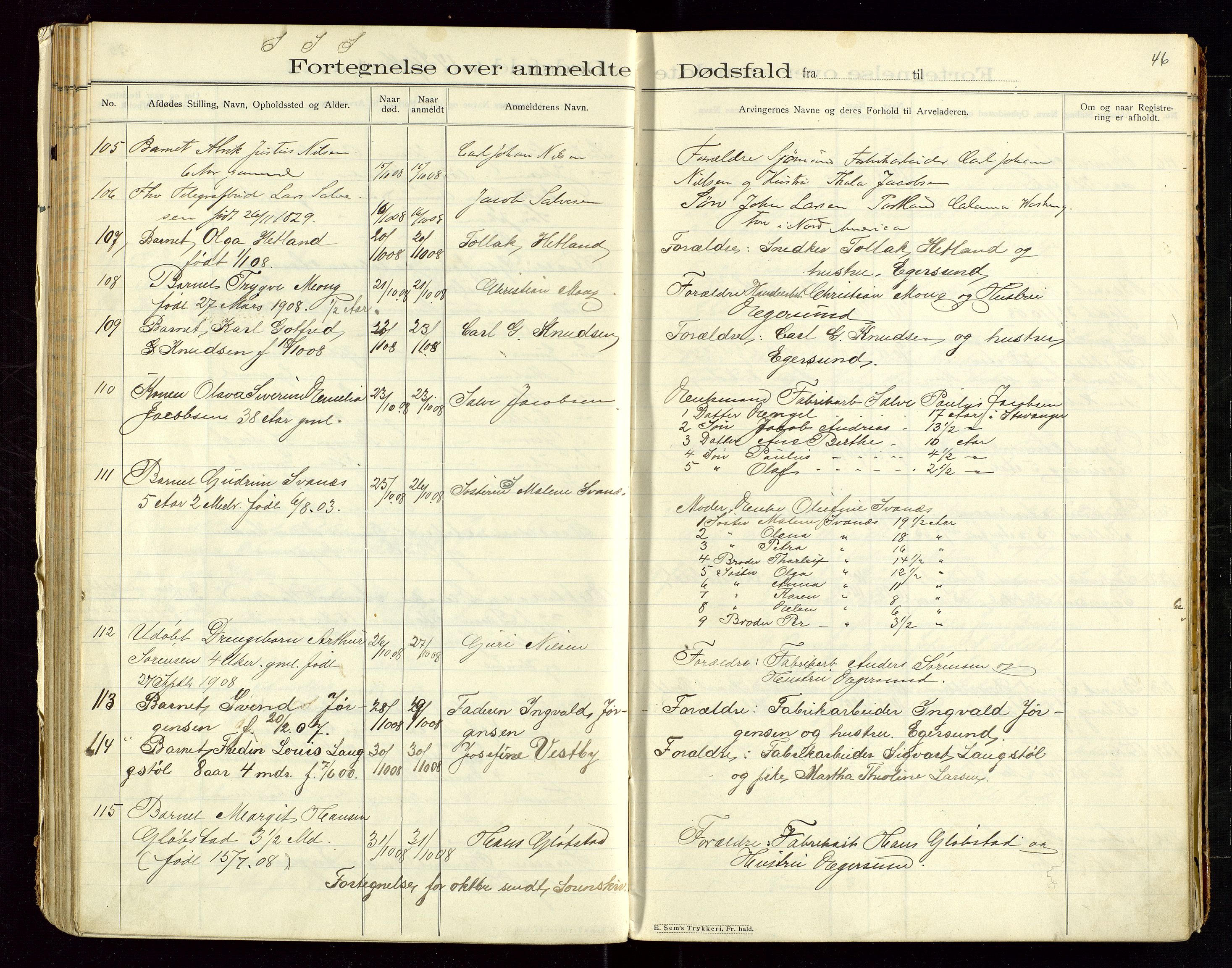 Eigersund lensmannskontor, SAST/A-100171/Gga/L0005: "Dødsfalds-Protokol" m/alfabetisk navneregister, 1905-1913, p. 46